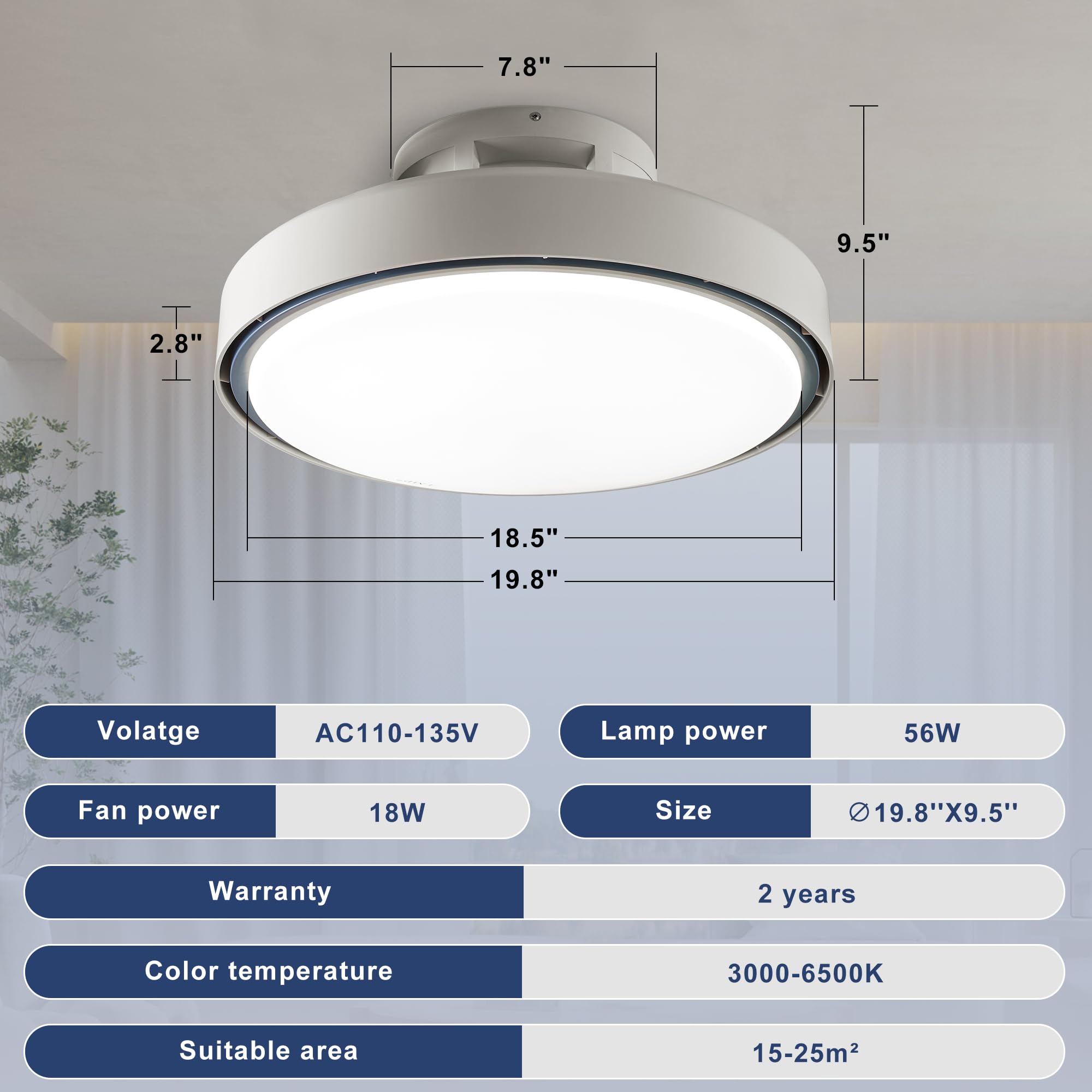 19.8 Inch Flush Mount LED Ceiling Fan with Lights & Remote Control - Dimmable Bladeless Bedroom Fan in White/Grey (3000K-6000K Color Temperature) - Perfect for Small Rooms, Apartments and Low Ceiling Spaces