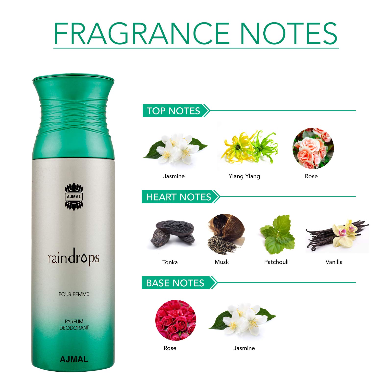 Ajmal Wisal Dhahab & Raindrops Deodorant Spray Gift Set for Men & Women - 200ml (Pack of 2) - Long-Lasting Fragrance for Daily Use, Office, Gym & Special Occasions