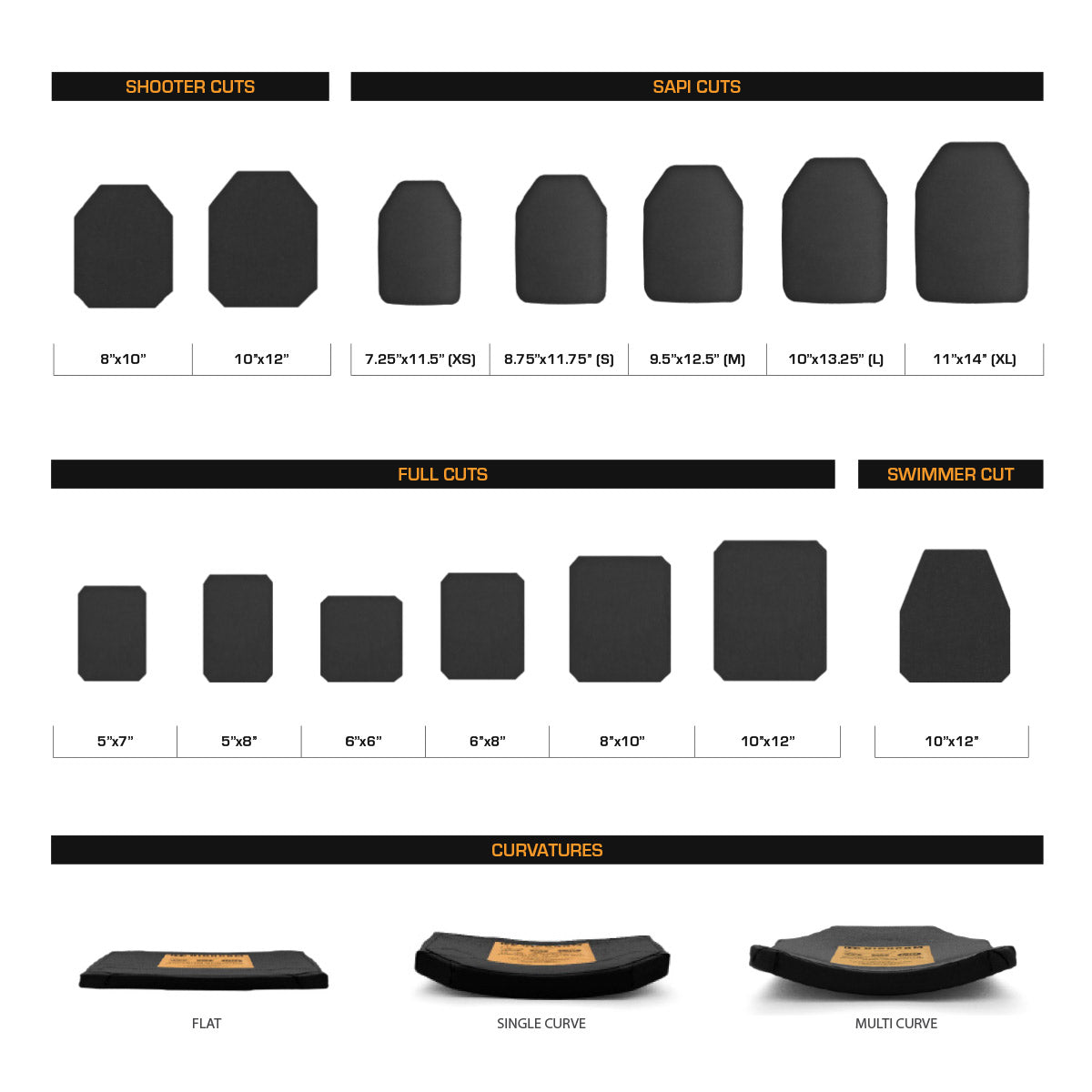 HighCom 4S16 Bulletproof Plates - Multi-Size Ballistic Armor Panels (Small, Medium, Large) - Bulk Discounts for 10+ Orders - Ideal for Military, Law Enforcement & Tactical Training