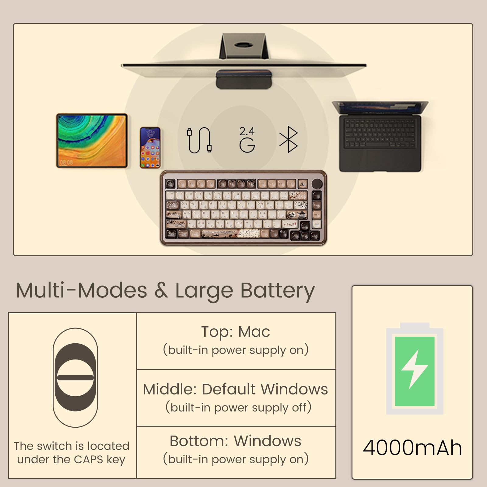 Akko MU02 75% Wireless Mechanical Keyboard - Walnut Wooden Case, RGB Backlit, Hot-Swappable with PBT Dye-Sub Keycaps (2.4G/Bluetooth/Wired) for Mac & Windows - Perfect for Gaming, Office Work & Typing (Mountain Seclusion, Rosewood Switch)