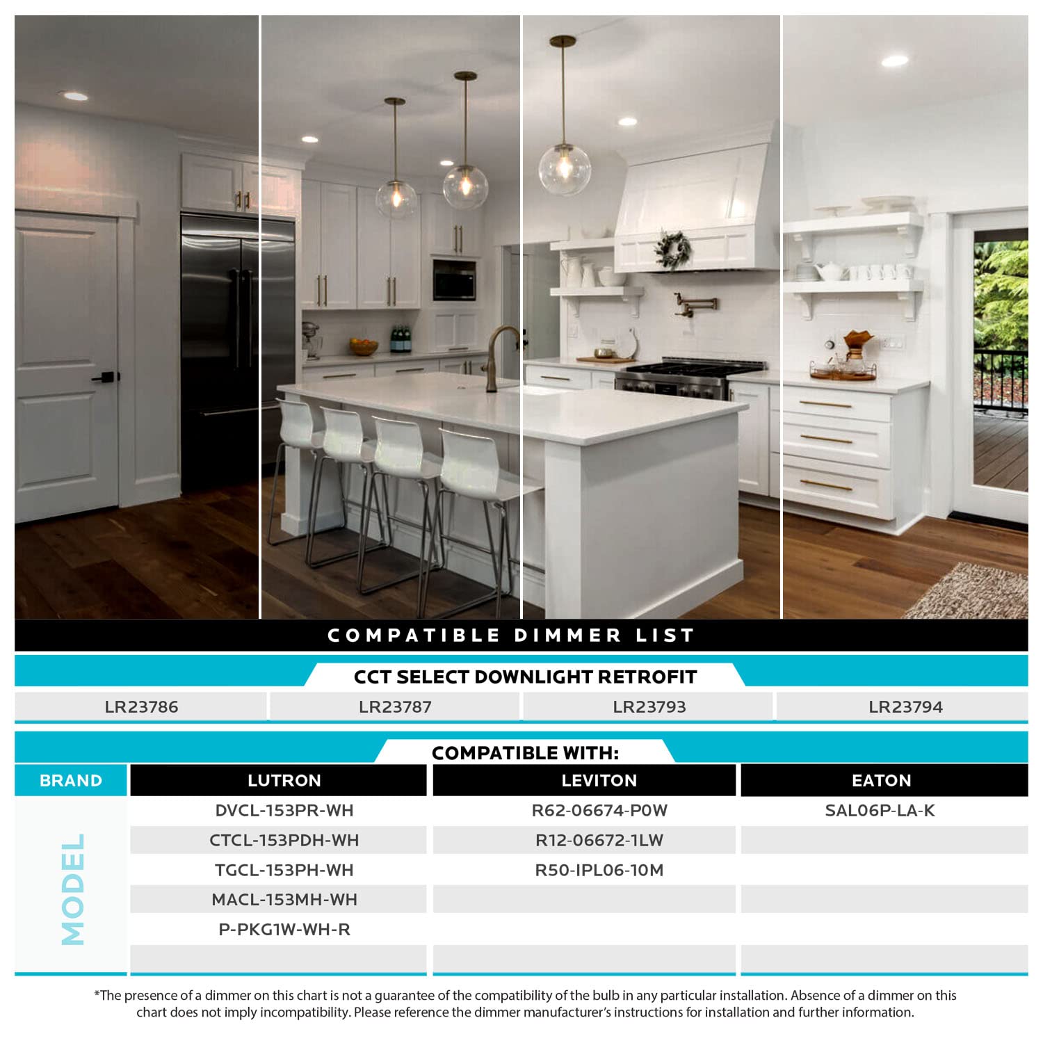 LUXRITE 4 Inch LED Recessed Can Lights 14W (75W Equivalent) - 5 Color Temperatures 2700K-5000K - 950 Lumens - Dimmable Retrofit Kit - Wet & IC Rated - Energy Star & ETL Certified (4 Pack) - Perfect for Kitchens, Bathrooms & Living Room Ceiling Lighting