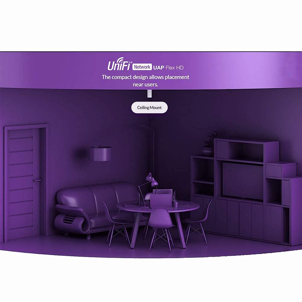 UniFi FlexHD 4X4 MU-MIMO WiFi Access Point UAP-FlexHD-US | 1.733Gbps High-Speed Wireless | Ideal for Home, Office & Business Networks | Seamless Streaming & Gaming
