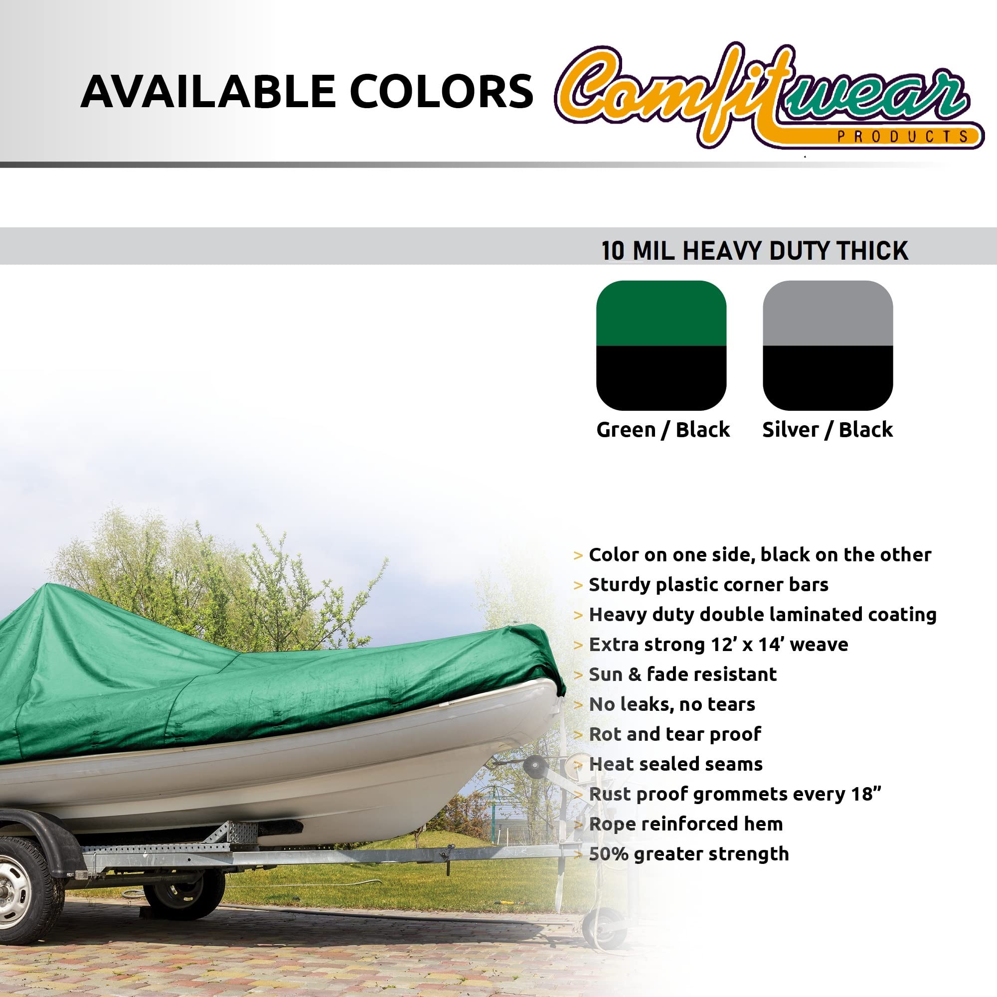 Heavy Duty Waterproof Tarp Cover 15' x 20' - UV Resistant, Reinforced Grommets for Pool, Boat, Camping & Outdoor Protection - Multi-Purpose Canopy Tent Cover (Green-Black) - Perfect for Storage, Construction, RV & Emergency Shelter