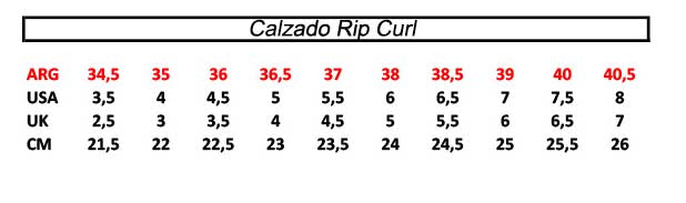 Rip Curl Unisex RCC Y OX PRAGA (58) Sneakers - Comfortable & Durable Skate Shoes for Men & Women | Perfect for Skateboarding, Streetwear & Casual Wear