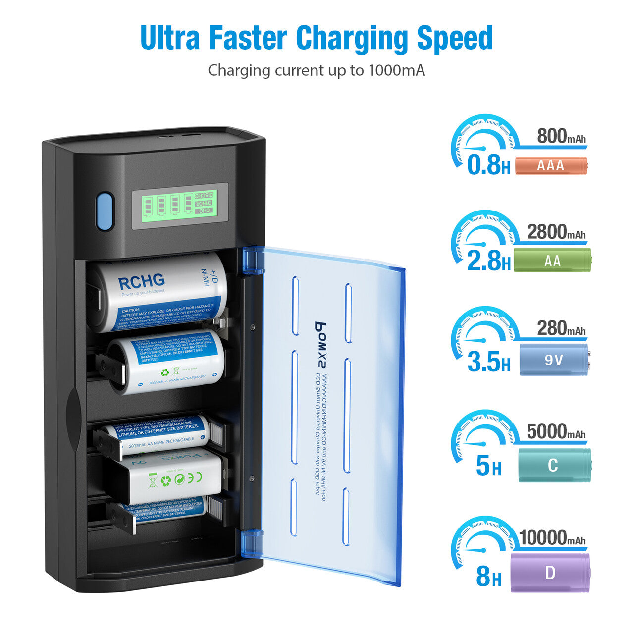 Smart LCD Universal Battery Charger for C, D, AA, AAA, 9V Batteries - Fast Charging with Digital Display - Perfect for Home, Office, Toys, and Emergency Kits