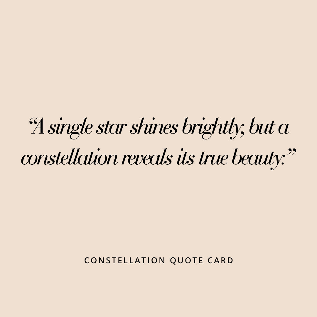 Constellation Charm Hoop Earrings - Zodiac Star Sign Jewelry for Women - Perfect for Gifts, Daily Wear & Special Occasions