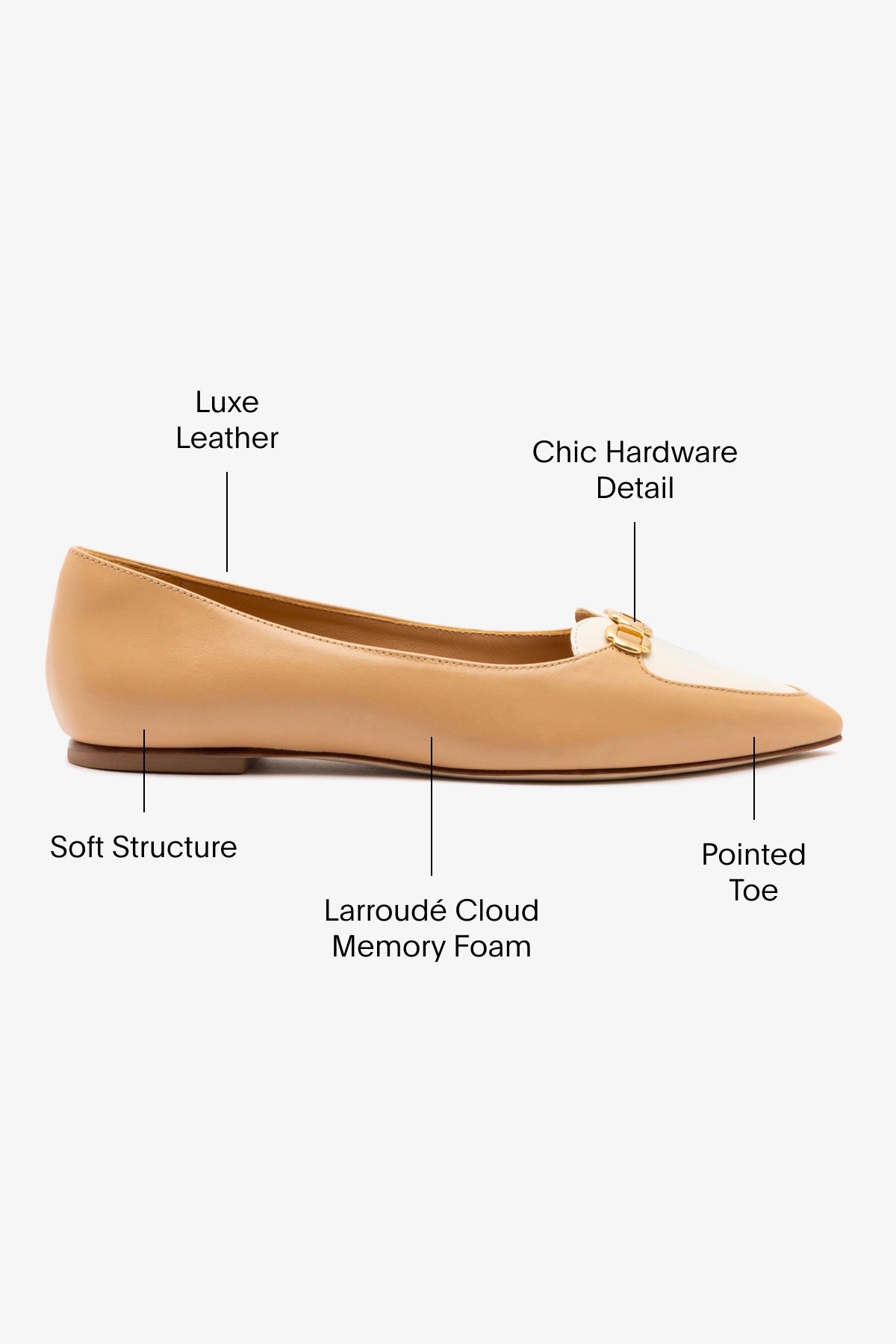 Audrey Tan Leather Flat Shoes - Comfortable & Stylish Women's Loafers for Work, Office & Casual Wear