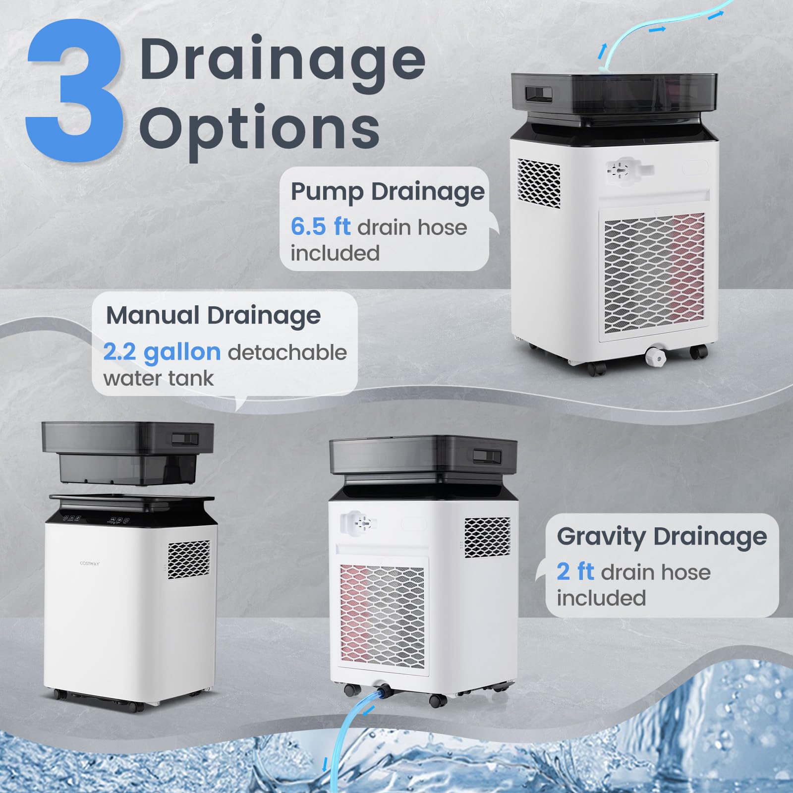 COSTWAY 70 Pints Dehumidifier with Built-in Pump - Smart Humidity Control for Home & Basement - 24H Timer, 2.2 Gal Water Tank & Multiple Drainage Options - Perfect for Damp Rooms, Laundry Areas & Moisture Control