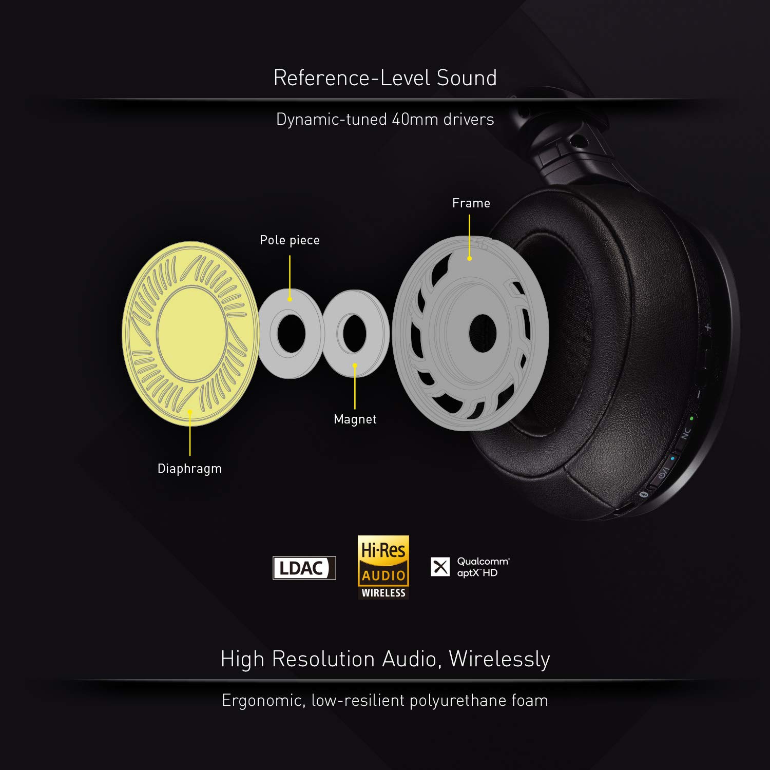 Technics Premium Hi-Res Wireless Bluetooth Stereo Headphones with 40mm Dynamic Drivers, ANC, Ambient Sound Mode & Auto Pause - EAH-F70N-S (Silver) | Perfect for Travel, Commuting & Home Entertainment