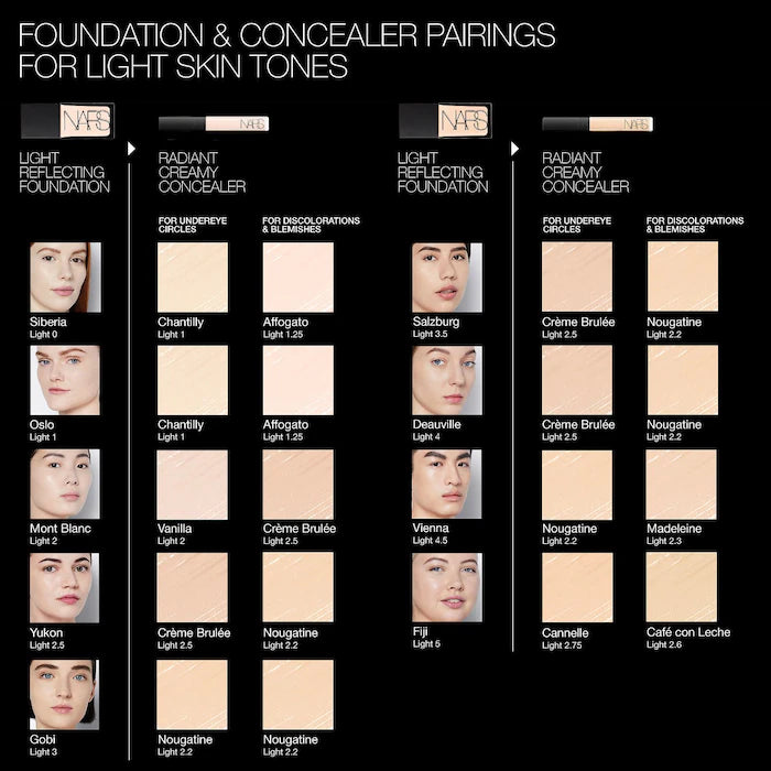 NARS Radiant Creamy Concealer - Full Coverage, Long-Lasting, Hydrating Under Eye Concealer for Dark Circles & Blemishes - Perfect for Everyday Makeup & Photo Shoots