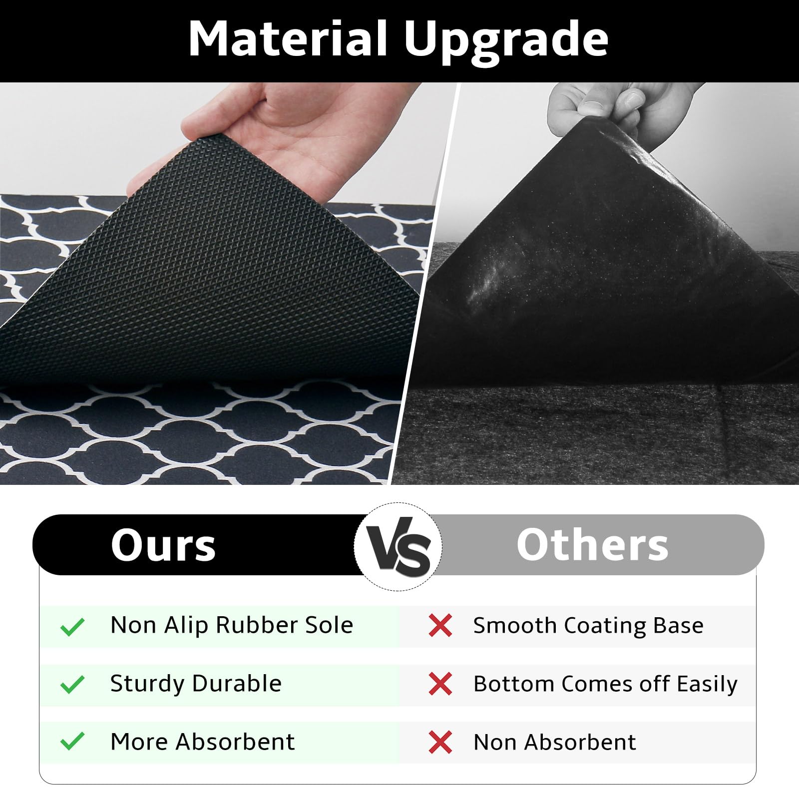 **Waterproof Under Sink Mat for Kitchen - Non-Slip, Absorbent, Quick Dry Sink Liner - Shelf Protector Tray (Dark Gray, 24
