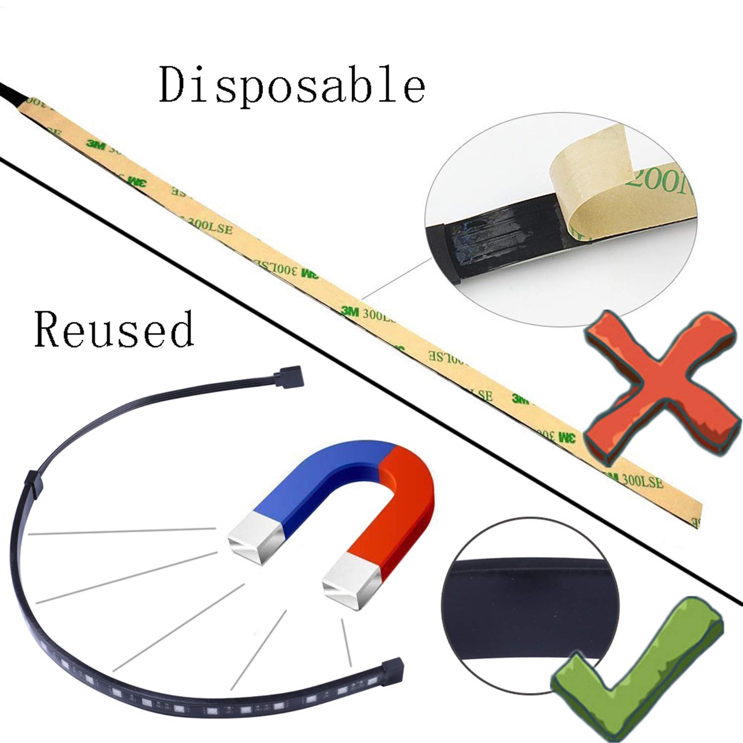 RGB LED Strip Lights for PC - Magnetic Computer Case Lighting with 24-Key Remote Controller (2 Pack, 30CM, R Series) - Perfect for Gaming Setups, Home Office Desktops & Mid/Full Tower PC Customization