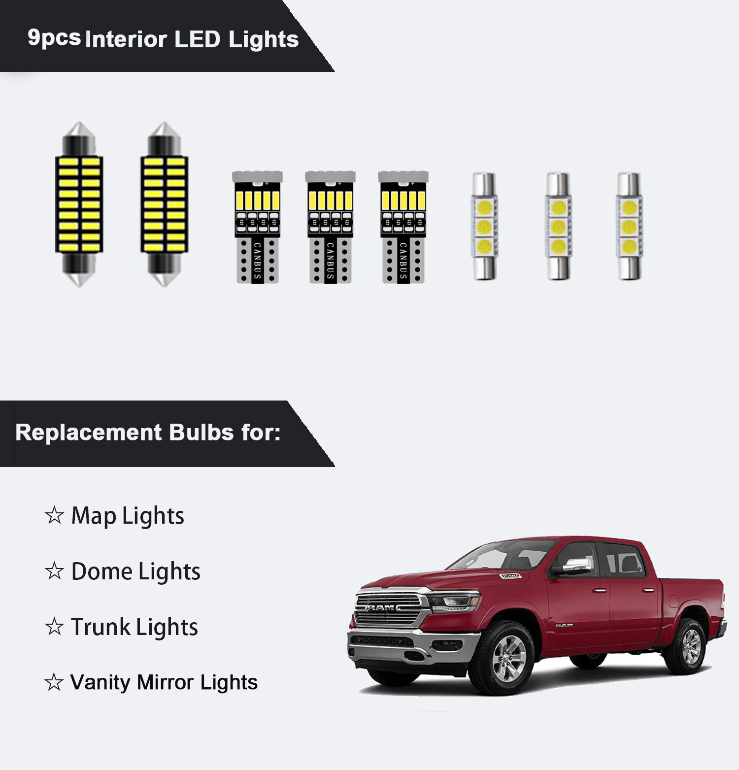 9-Piece RAM 1500 Interior LED Lights Kit - Super Bright LED Map, Dome & Cargo Light Bulbs for 2019-2022 Dodge Ram 1500 All Models - Upgrade Your Truck's Interior Lighting for Night Driving & Camping