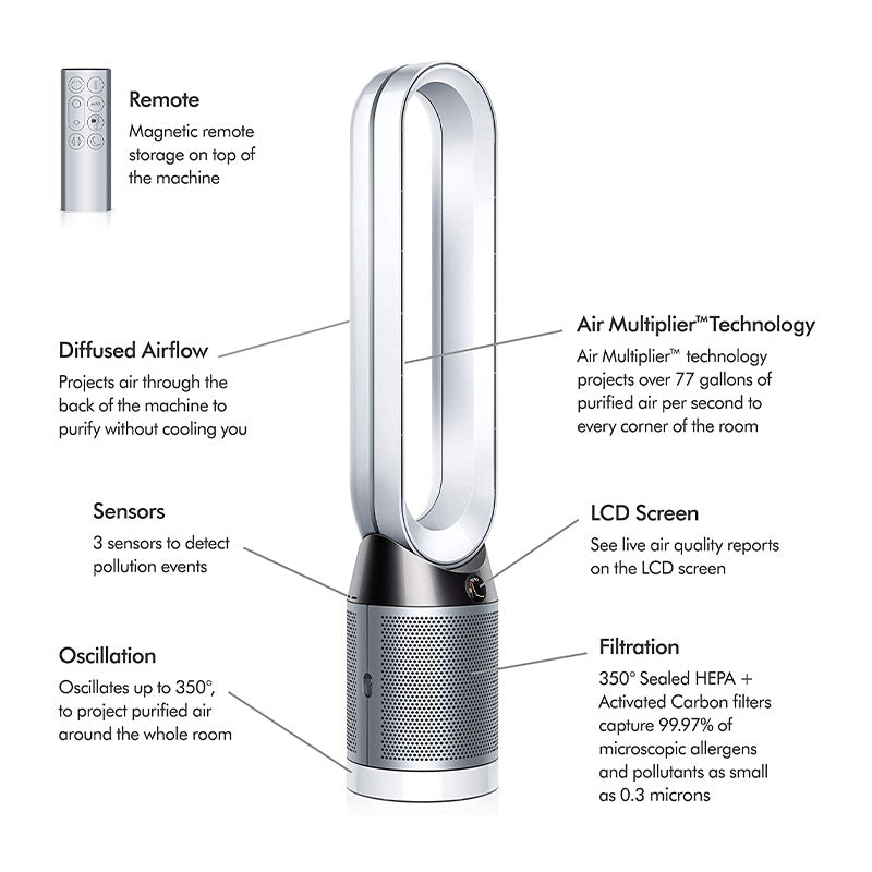 Refurbished Dyson TP04 Air Purifier Tower with Sensor - Excellent Condition & 1 Year Warranty | Official Dyson Outlet | Perfect for Bedrooms, Living Rooms & Offices