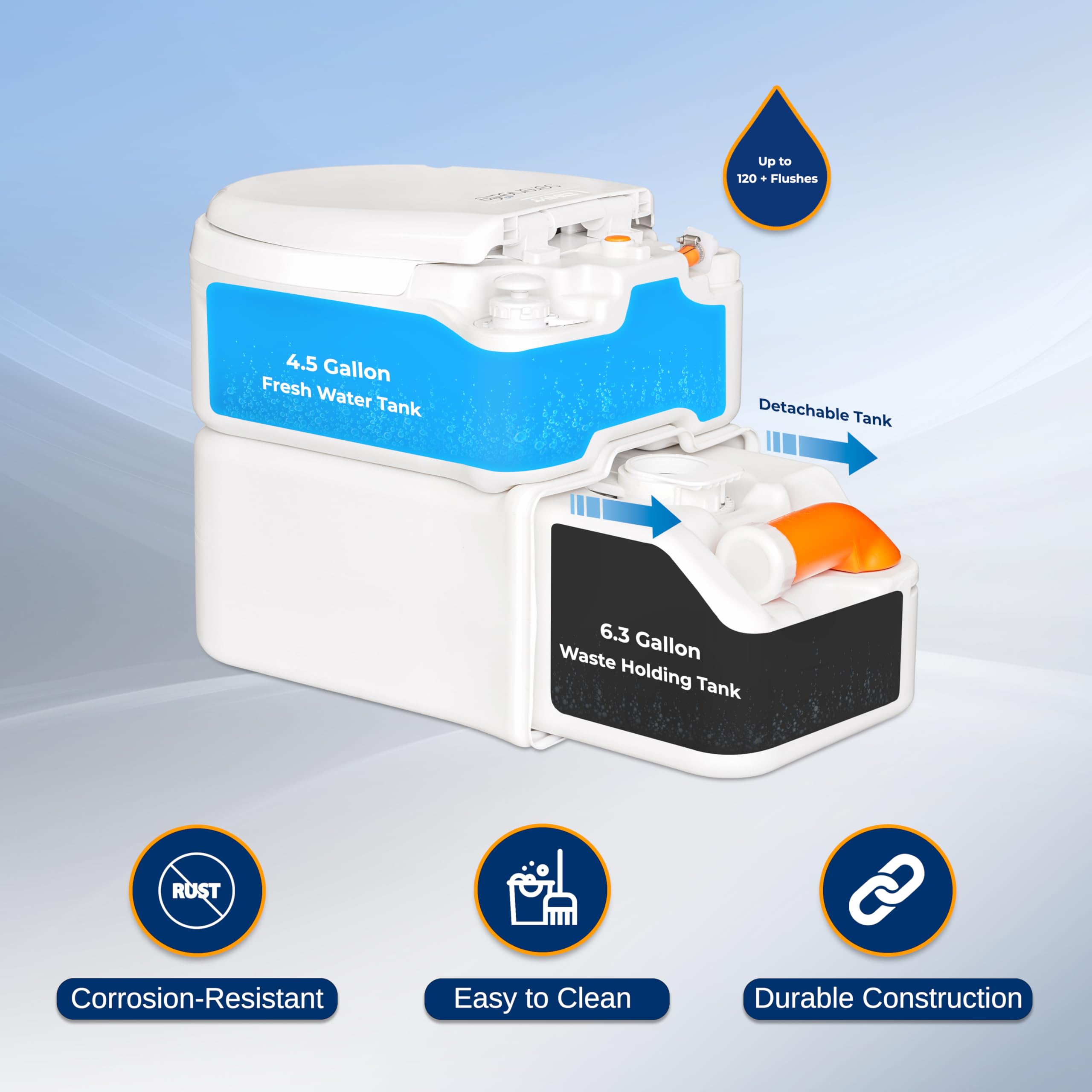 SereneLife Outdoor Portable RV Toilet - Compact Travel Toilet for Camping & Road Trips, Home-Like Comfort with Ergonomic Seat, XL 4.5 Gallon Waste Tank, Air Release Vent & Button Flush System, Durable & Easy-to-Clean - Perfect for RV, Van Life, Boating & Emergency Use