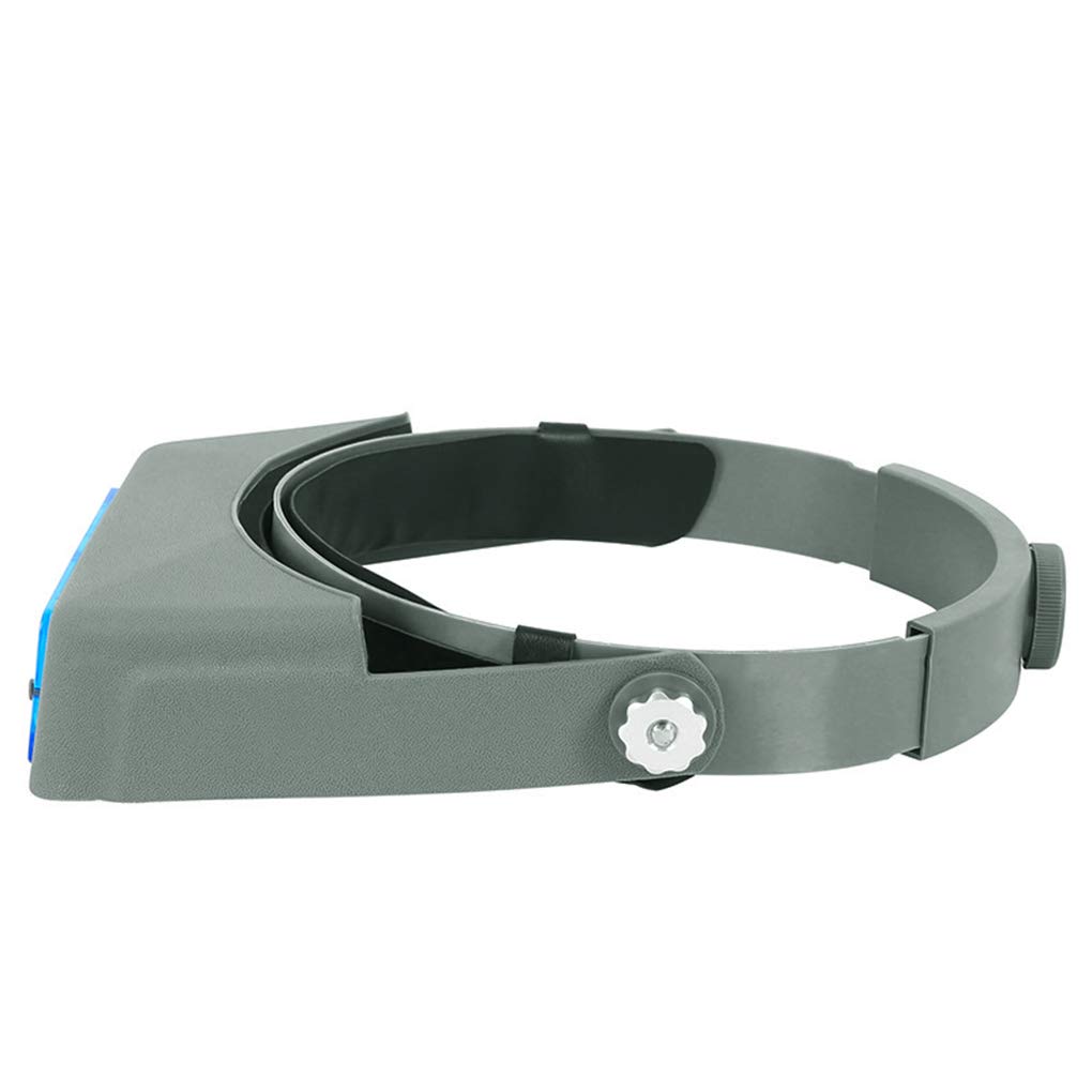 Professional Head Mount Magnifier Optivisor - 1.5X 2X 2.5X 3.5X Magnifying Glasses with 4 Interchangeable Lenses - Jewelers Loupe & Optical Visor for Close Work - Perfect for Electronics Repair, Watchmaking, Jewelry Crafting & Detailed Hobby Work