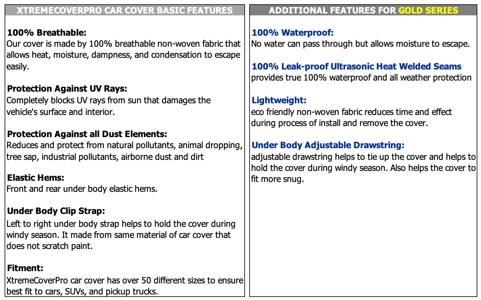 2024 Ford Ranger SuperCab 6FT Bed Truck Cover - XtremeCoverPro Gold Series Waterproof & UV Resistant Car Cover for 2019-2025 Models | All Weather Protection for Parking Outdoors & Long-Term Storage