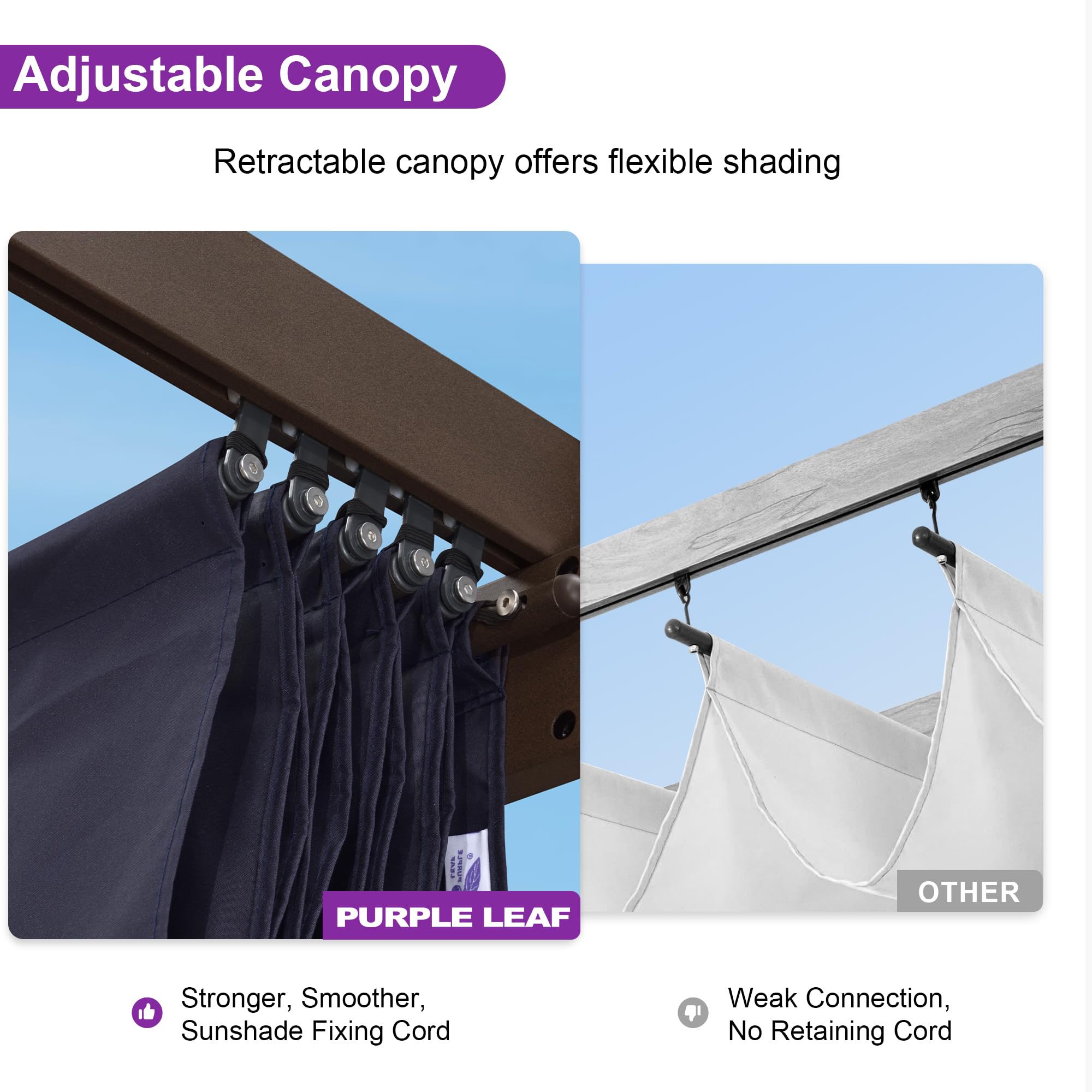 PURPLE LEAF 10x10 FT Retractable Aluminum Pergola with Sun Shade Canopy & 24FT String Lights - Modern Brown Outdoor Shelter for Patio, Garden, Deck (Grape/Navy Blue) | Perfect for Backyard Relaxation & Outdoor Entertaining
