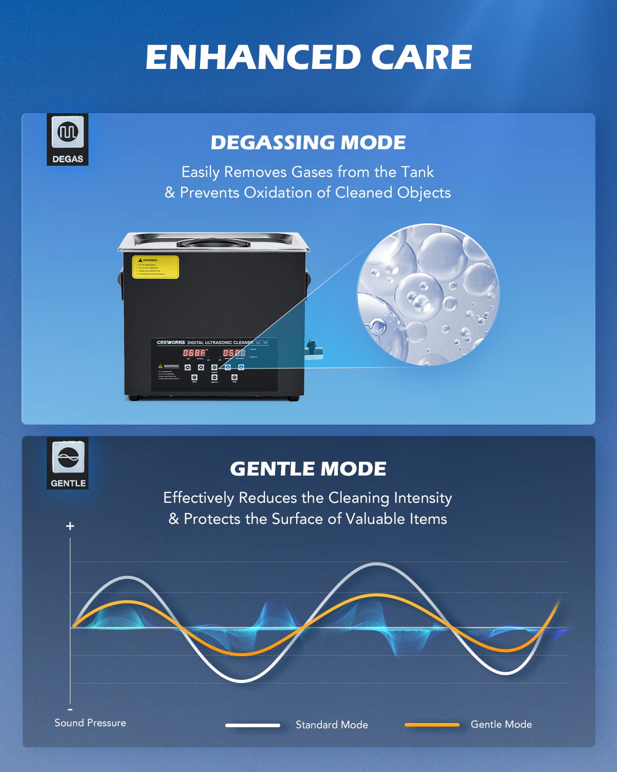 CREWORKS 10L Digital Ultrasonic Cleaner with Heater, Timer, Degas & Gentle Mode - 240W Professional Ultrasonic Cleaning Machine for Jewelry, Watches, Retainers, Auto Parts & Tools (2.6 Gallon Capacity) - Perfect for Home, Dental Clinics & Repair Shops