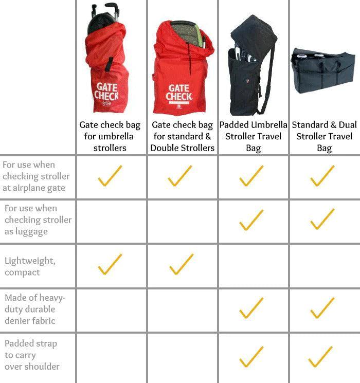 J.L. Childress Standard & Dual Stroller Travel Bag - Waterproof Protective Cover for Airplane & Car Travel - Perfect for Family Vacations & Daily Use