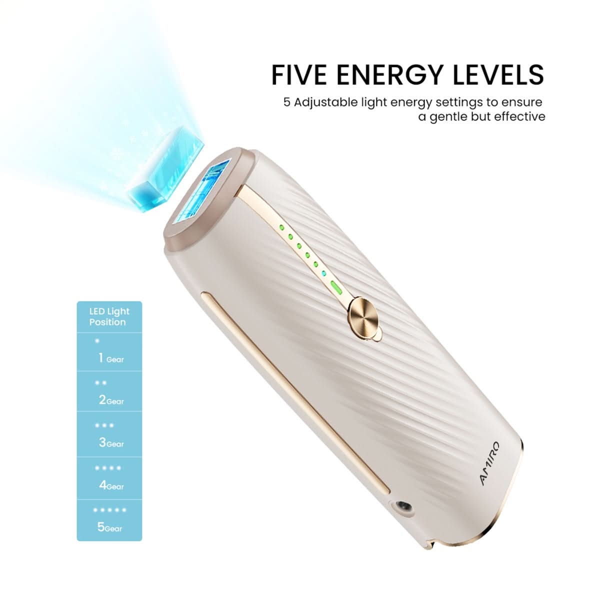 AMIRO IceSmooth IPL Hair Removal Device for Women & Men - Painless Laser Hair Removal at Home - Long-Lasting Smooth Skin for Legs, Face, Bikini Line & Underarms
