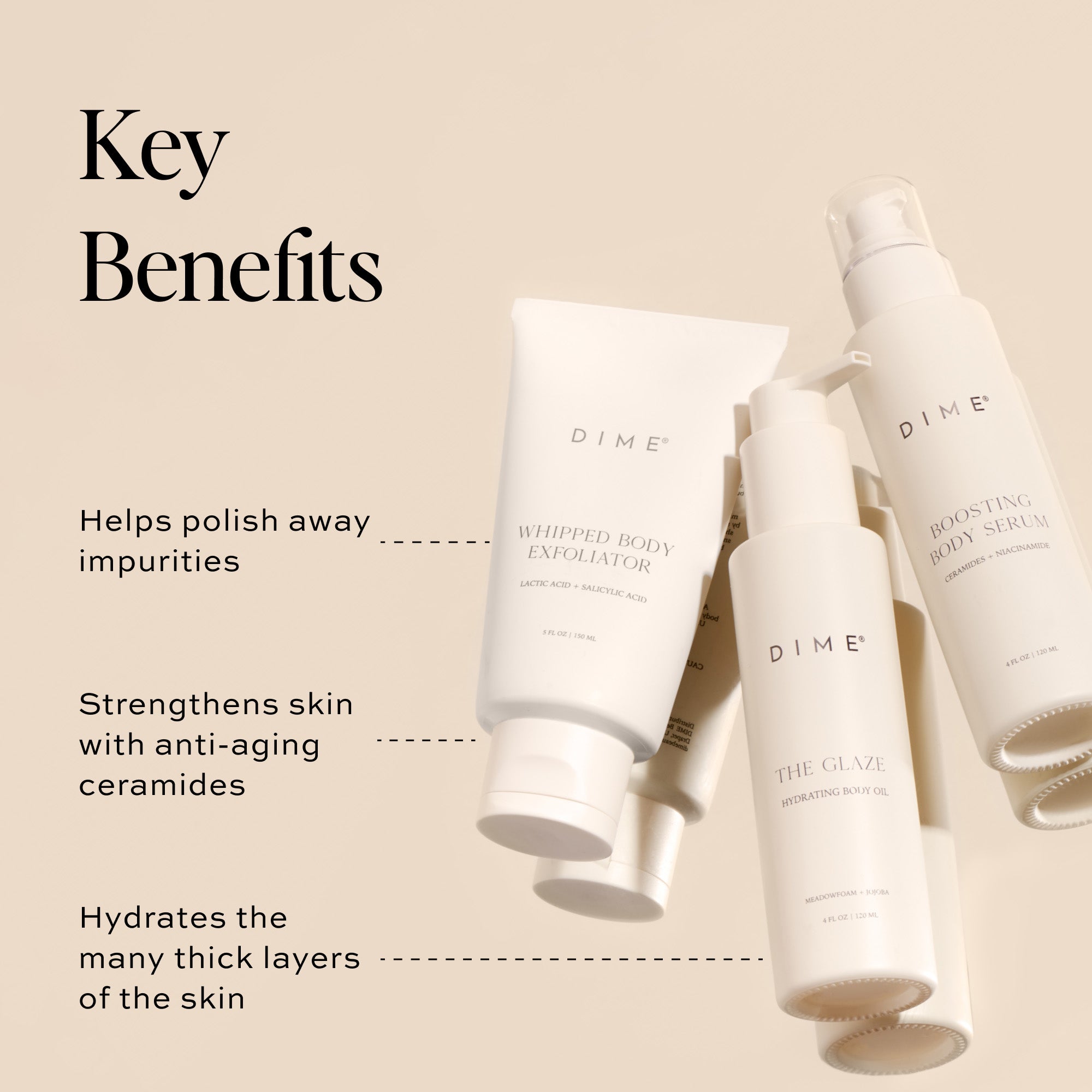 Total Body Care Set - Moisturizing Lotion & Body Wash for Smooth Skin | Perfect for Daily Shower & Spa Relaxation at Home