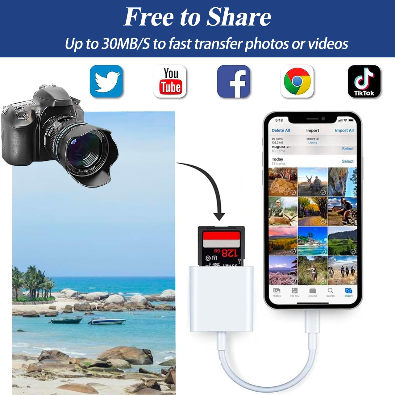 High-Speed SD Card Reader for iPhone & iPad - Compatible with iPhone 14/13/12/11/XS/XR/X/8/7/SE & iPad - Memory Card Adapter for Trail Cameras, DSLR Photos & File Transfer - Perfect for Outdoor Photography, Hunting & Content Creators