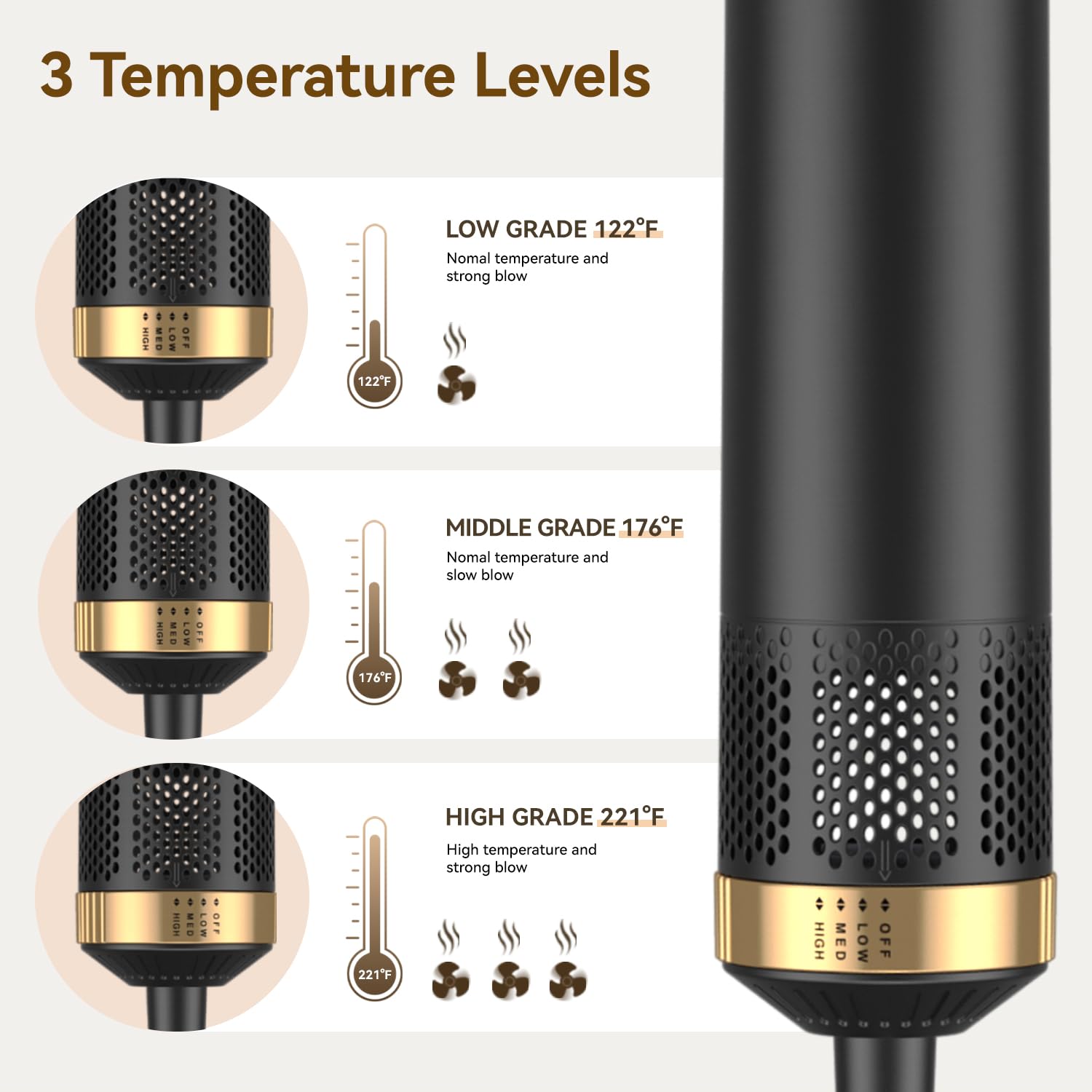 Professional 5-in-1 Air Styler & Ionic Hair Dryer Brush Set - 800W Auto Air Wrap Hair Styler for Fast Drying, Curling, Volumizing & Straightening - Heat Damage Free Hair Styling Tools for Home & Salon Use