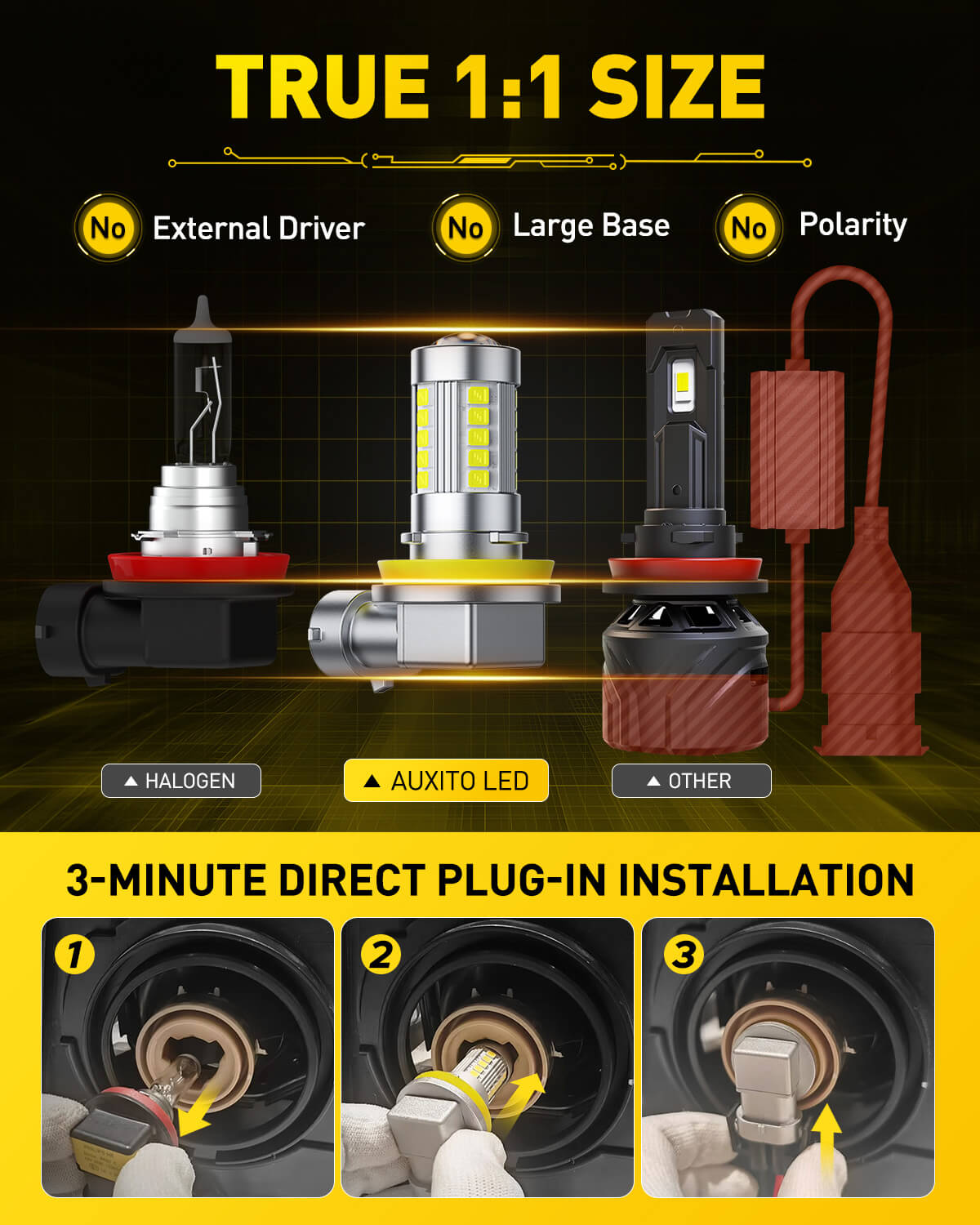 2025 Upgraded H11/H8/H9/H16 LED Fog Light Bulbs - 6500K Cool White, Mini Size 1:1 Replacement - 360° Full Illumination - Perfect for Night Driving, Off-Road Adventures & Bad Weather Conditions