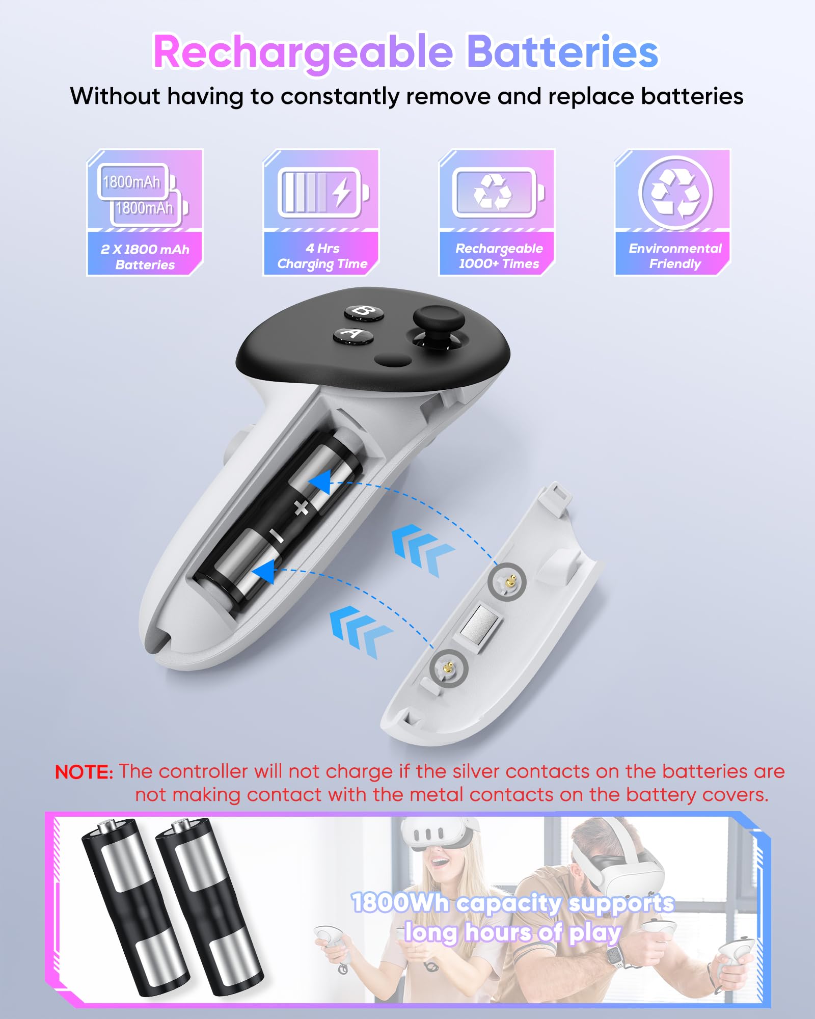 Kinwin 30W Fast Charging Dock for Meta Quest 3 & Quest 3S - VR Headset and Controller Charging Station with RGB Lights & 2 Rechargeable Batteries - Perfect for Gaming, VR Entertainment & Oculus Accessories