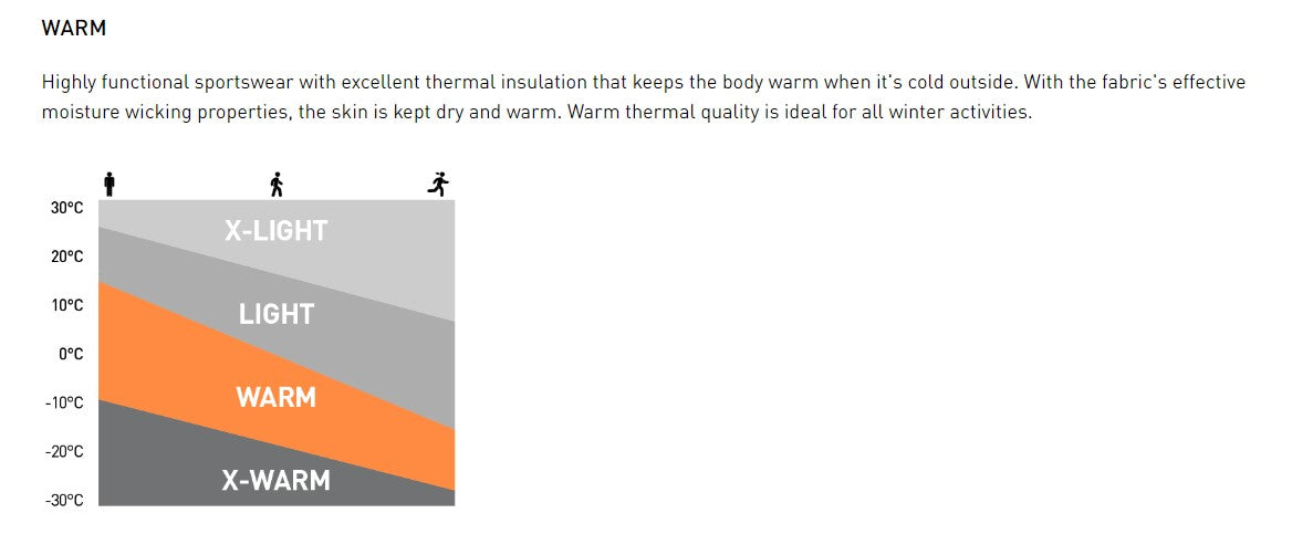Odlo Women's Performance Warm Eco Thermal Leggings - Black | High-Waisted Workout Pants for Running, Yoga & Winter Sports