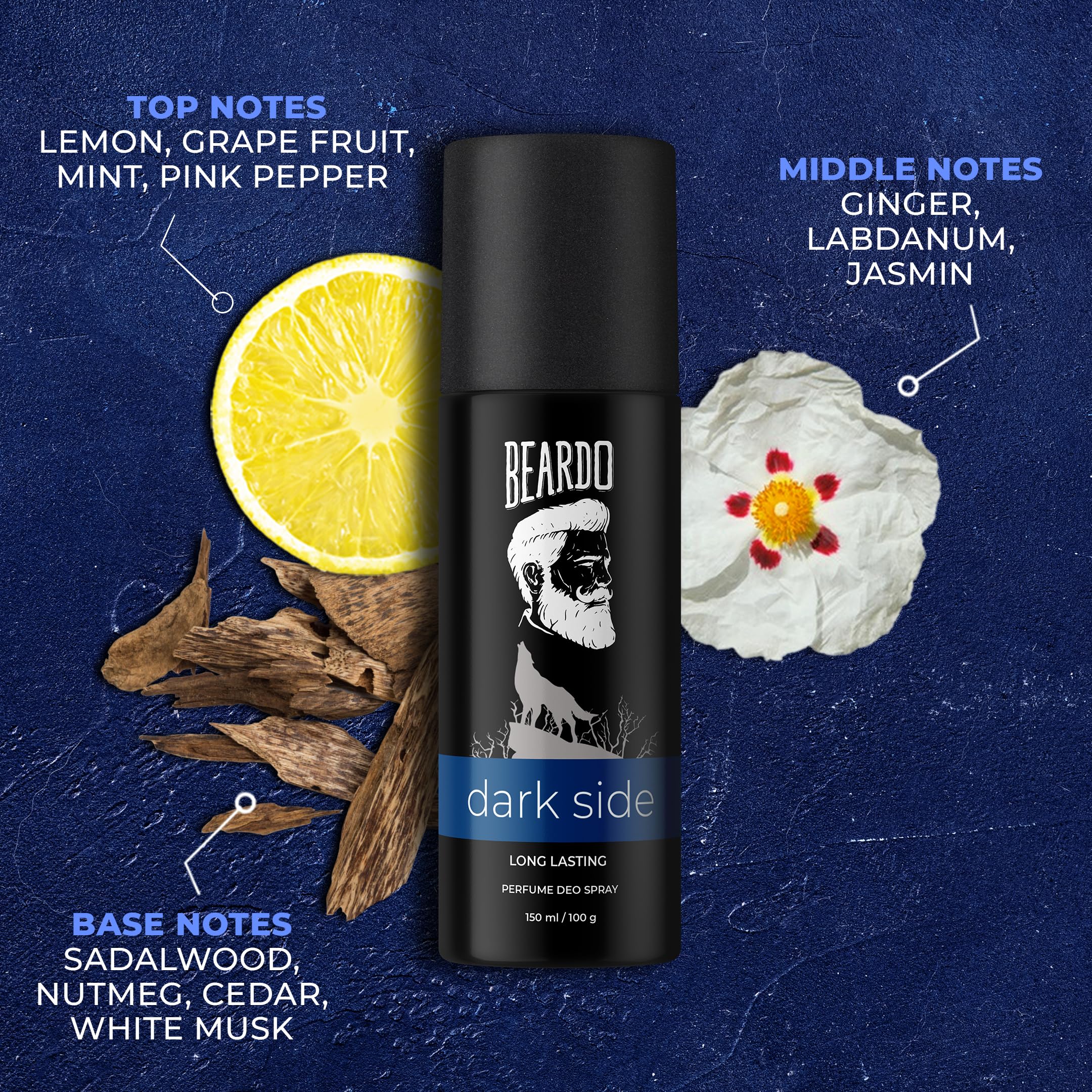 Beardo Iceman, Darkside & Spy Perfume Body Spray Set for Men - 3 Pack Long Lasting Aromatic Deodorant | Fresh Scent Cologne Gift for Him | Perfect for Date Night, Christmas & Special Occasions | Ideal Gift for Boyfriend, Husband & Friends
