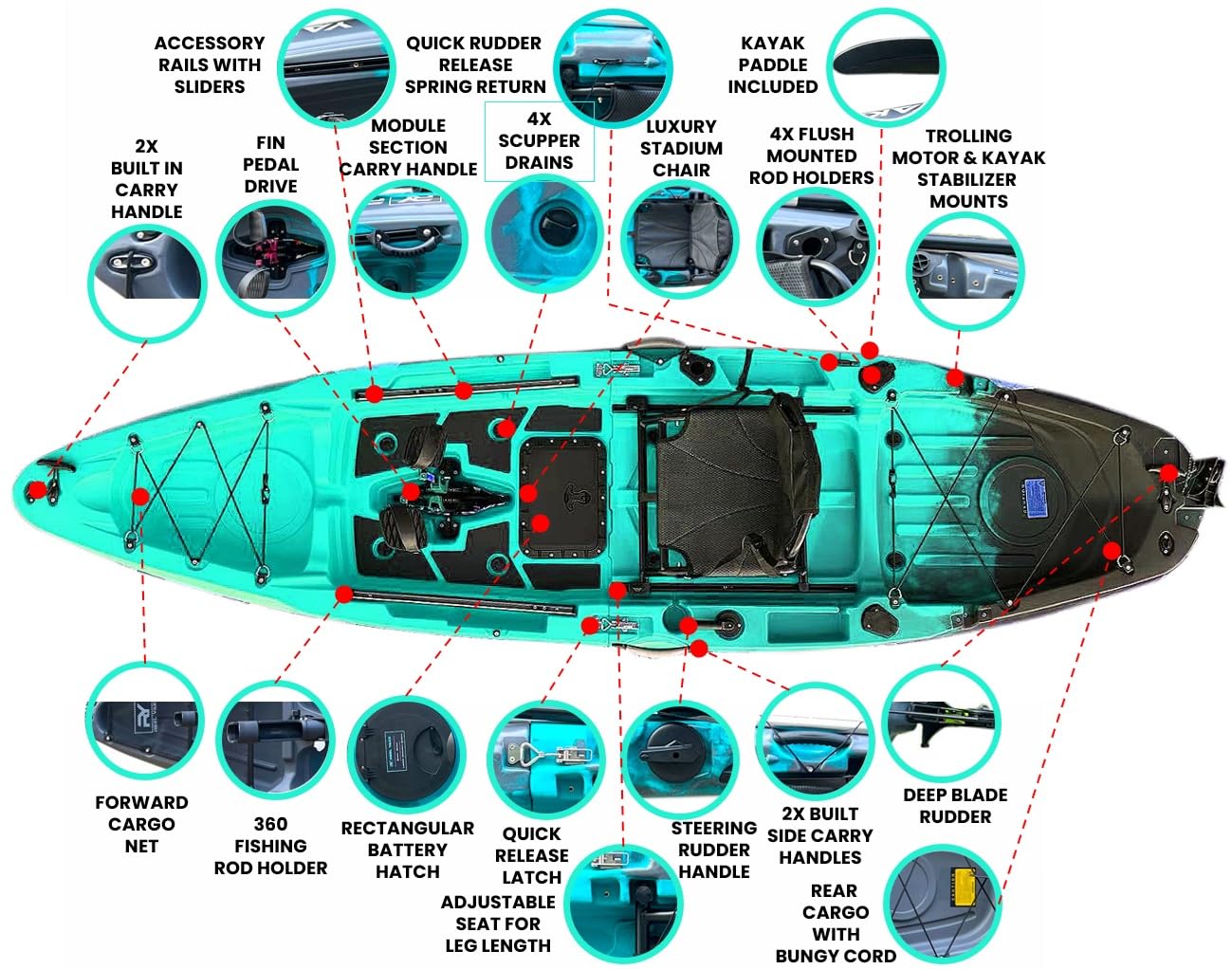 Rapido 10.8ft Modular Fishing Kayak - Lightweight Sit-On-Top Kayak for Adults & Youth - Stable Portable Design with 400 lbs Capacity - Perfect for Travel, Camping & Water Sports