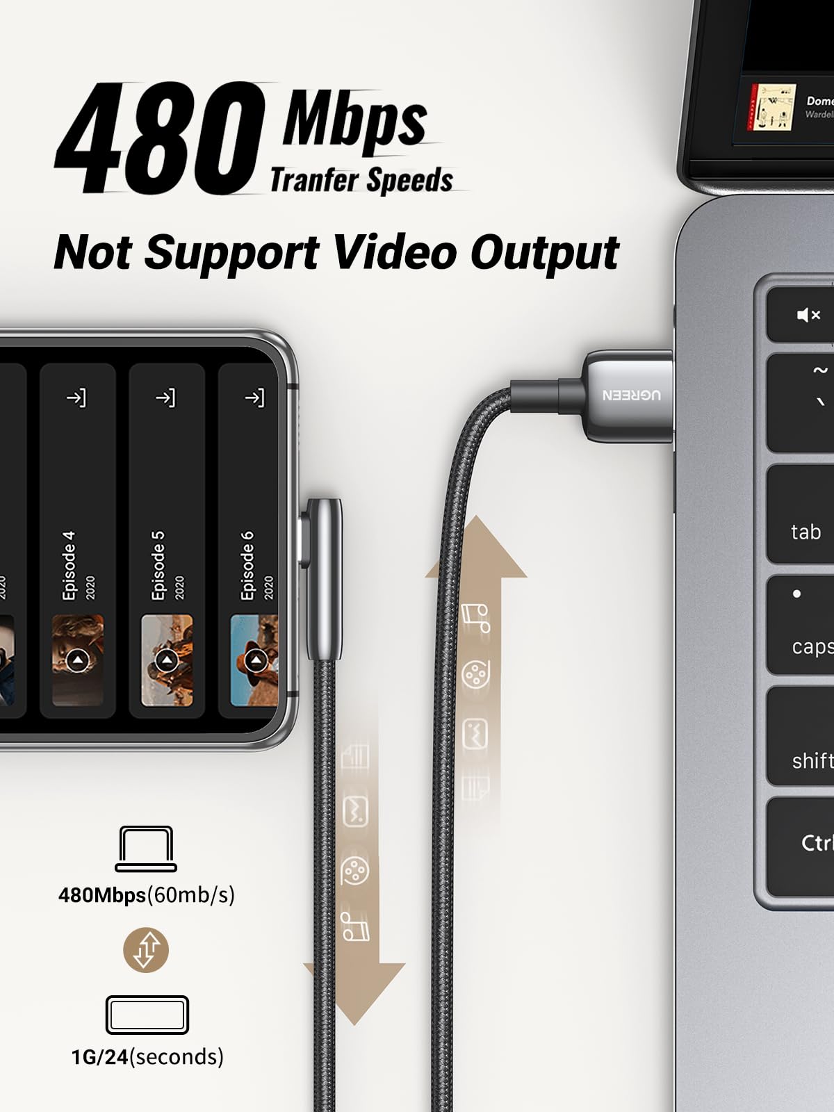 UGREEN 90 Degree Right Angle USB C to USB A Cable 3.3FT - Braided Nylon Fast Charging Cord Compatible with iPhone 15 Series, iPad Pro/Air, Samsung Galaxy S24/S23/S10, Google Pixel 8/7 - Perfect for Gaming, Car Charging & Tight Spaces