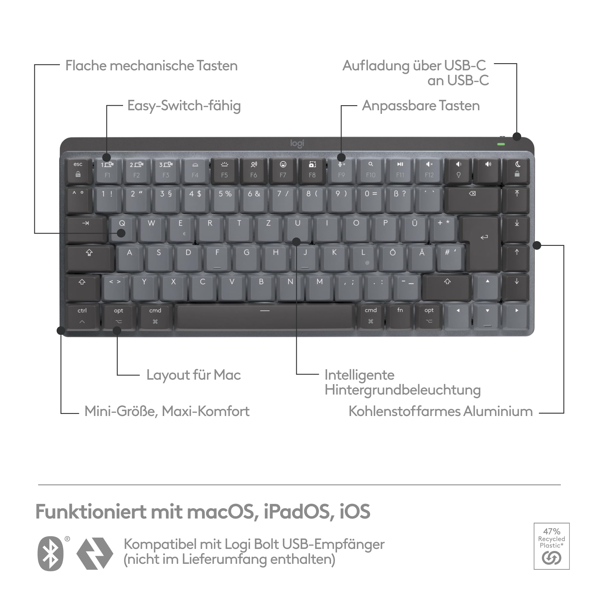 Logitech MX Mechanical Mini Wireless Keyboard for Mac - Backlit, Low-Profile Keys, Tactile Silent Switches, Bluetooth, USB-C, German QWERTZ Layout (Space Gray) - Perfect for Apple MacBook, iPad & Office Work