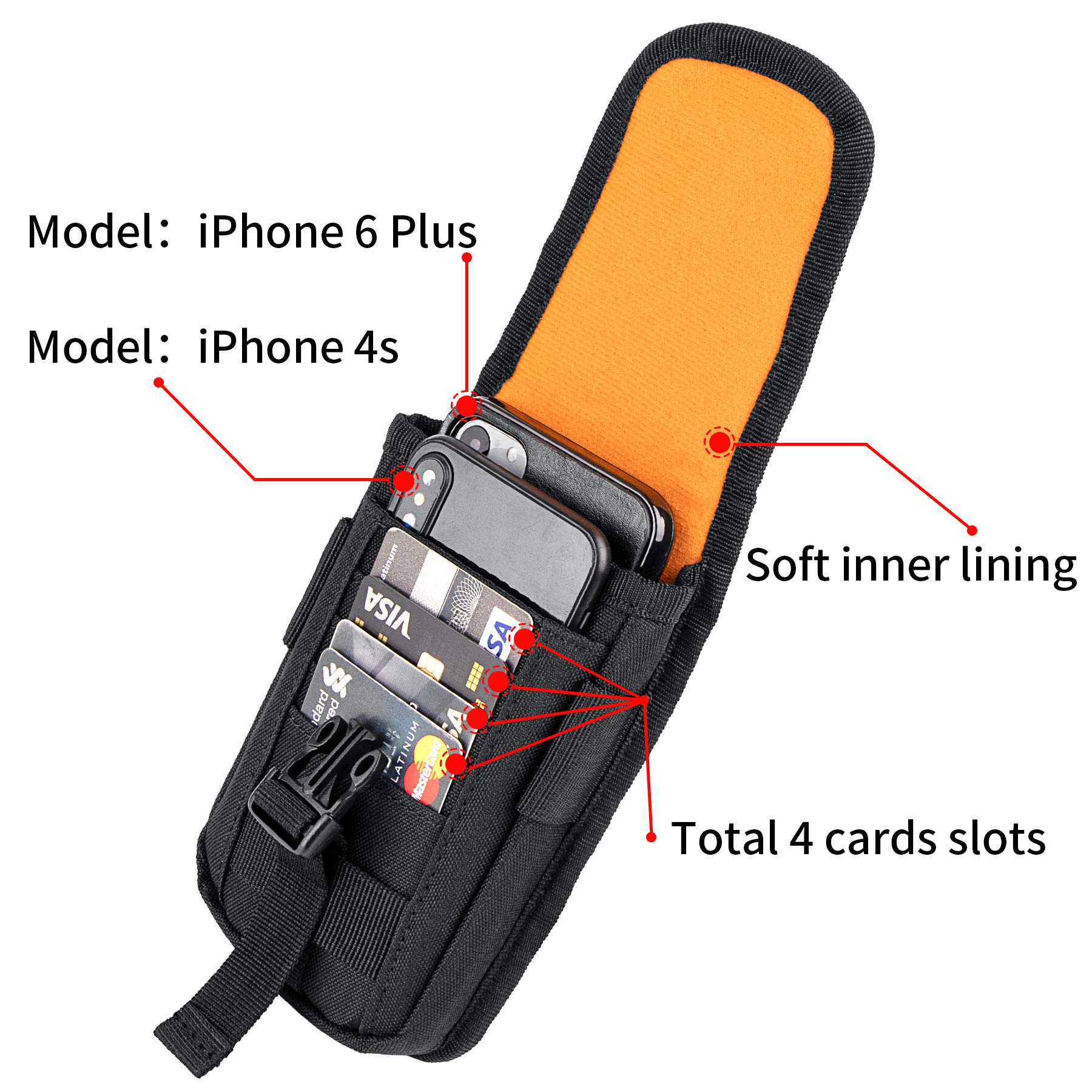 Tactical Phone Holster Pouch with MOLLE Attachment - Durable Waist Belt Holder for iPhone 16 Pro/15 Pro (Fits 4.7