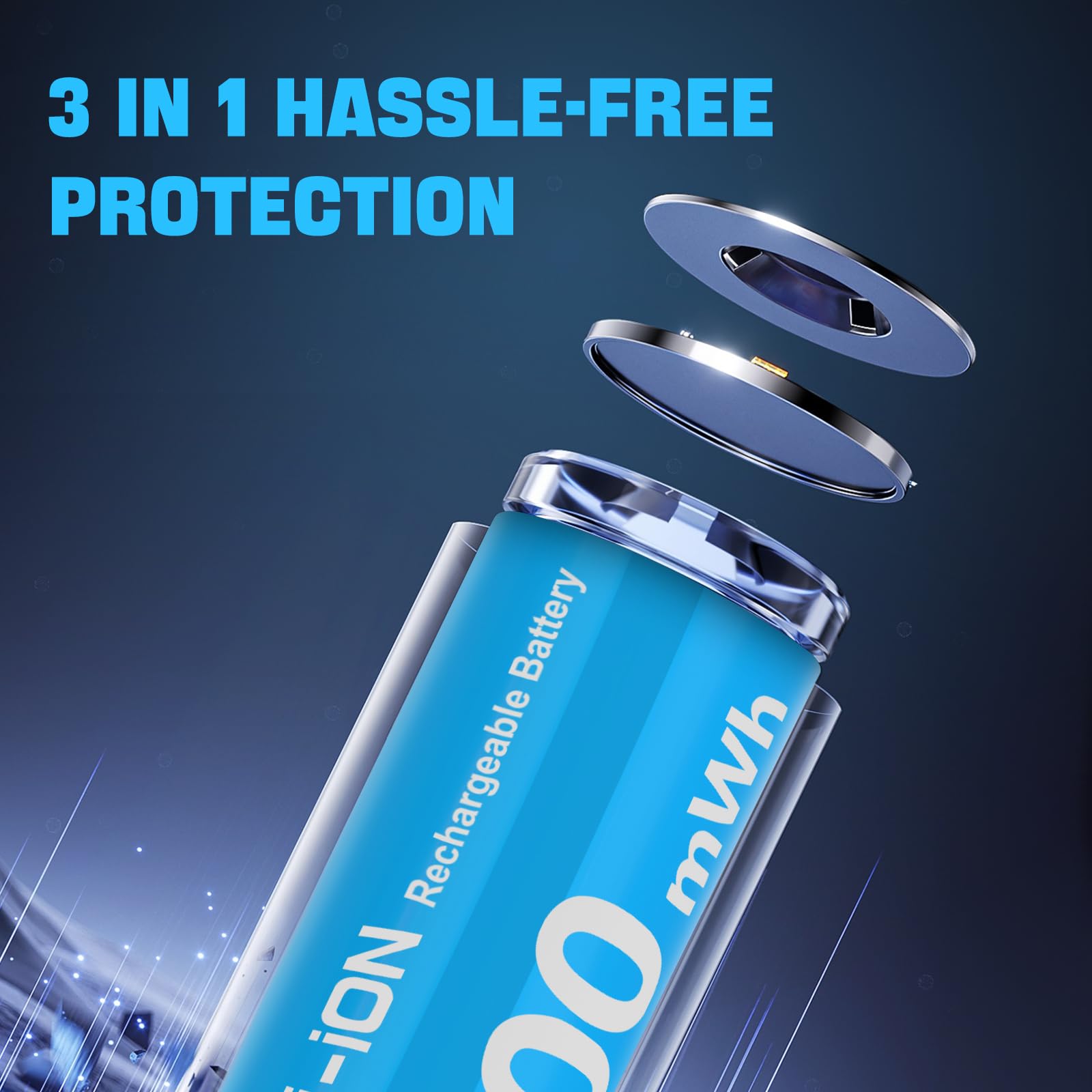 8 Pack Rechargeable AA Lithium Batteries 1.5V 3600mWh - Fast Charging Li-ion Double A Batteries for Blink Cameras, Wireless Keyboards, Game Controllers & Smart Home Devices - Long Lasting Power with 2H Quick Charge (4 Independent Slots)