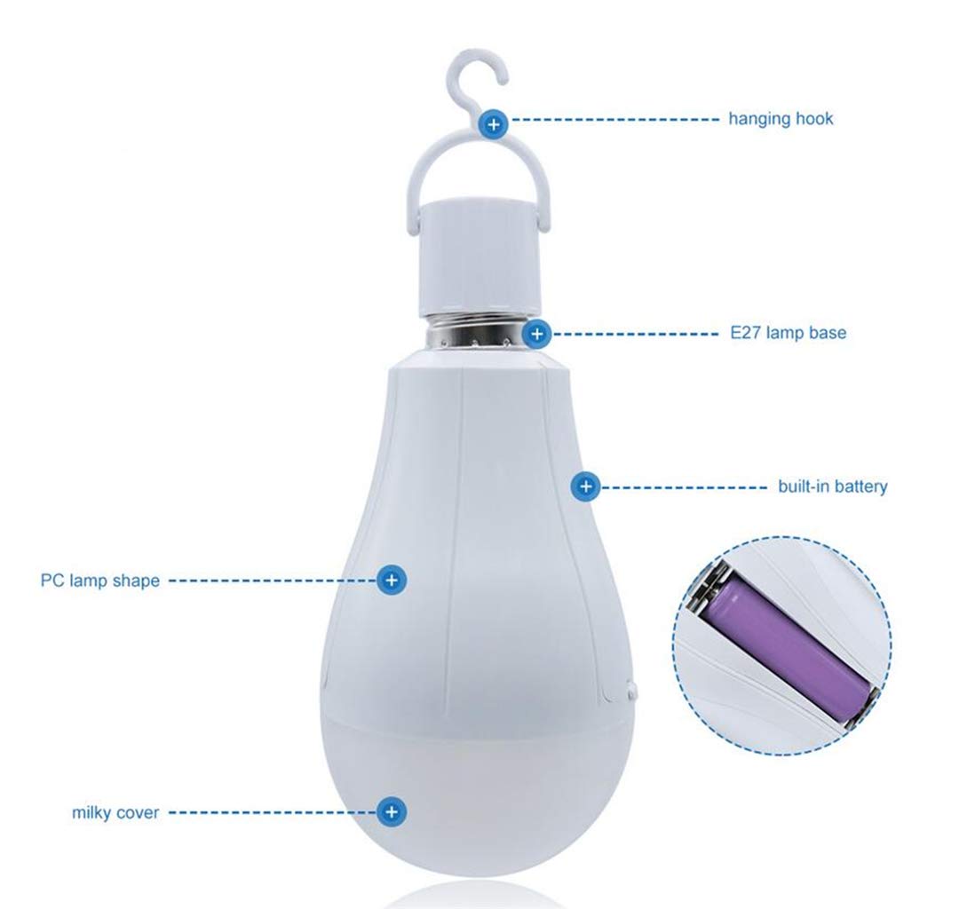 15W Rechargeable Emergency LED Light Bulbs - 2 Pack with Built-in Battery Backup for Power Outages, Camping, Hiking & Home Safety (Portable Power Failure Lighting Solution)