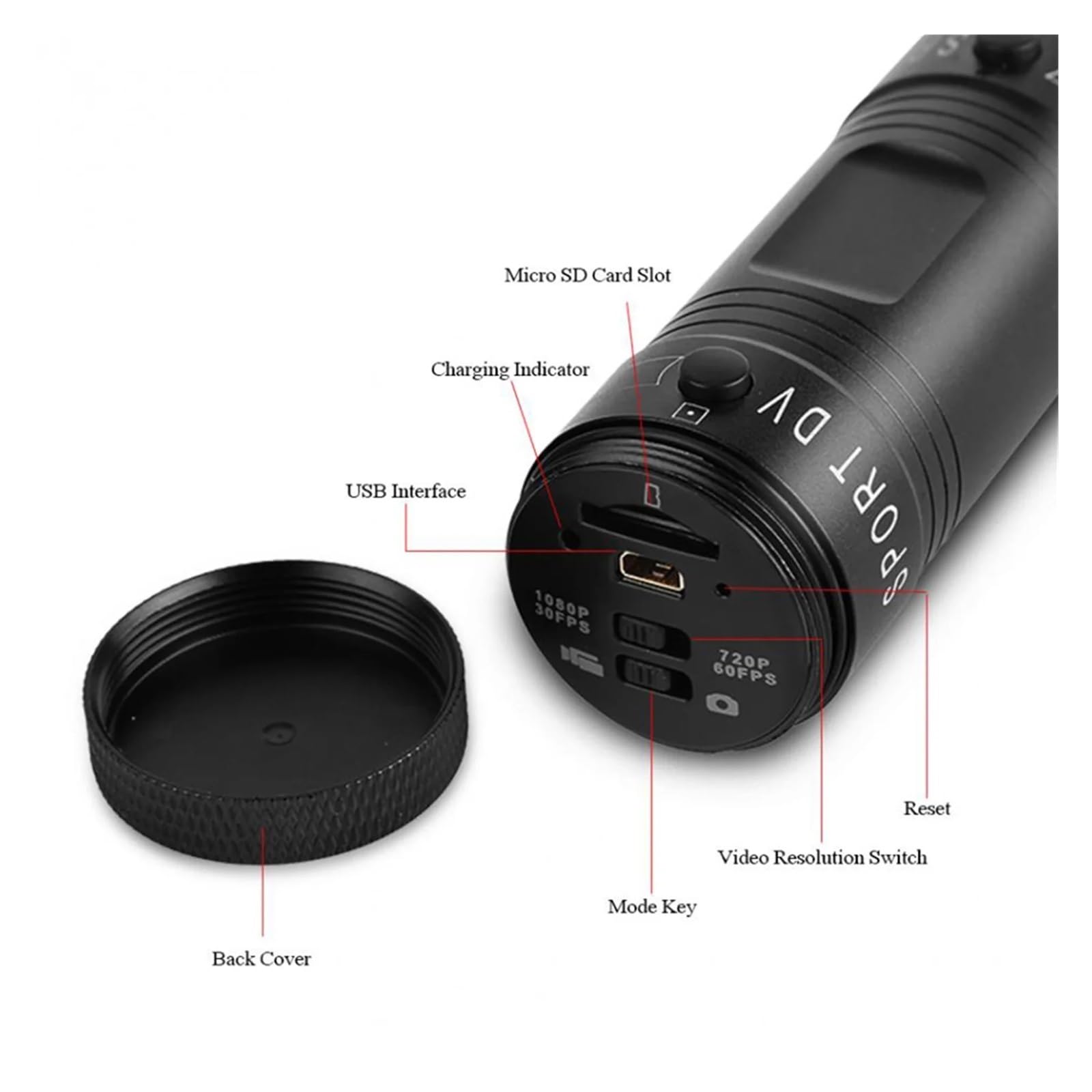 MZZYG 4K Action Camera - Waterproof Sports Camera with 1080P HD, Helmet Mount for Biking, Motorcycle, Outdoor Adventures - Perfect for Vlogging, Travel & Extreme Sports