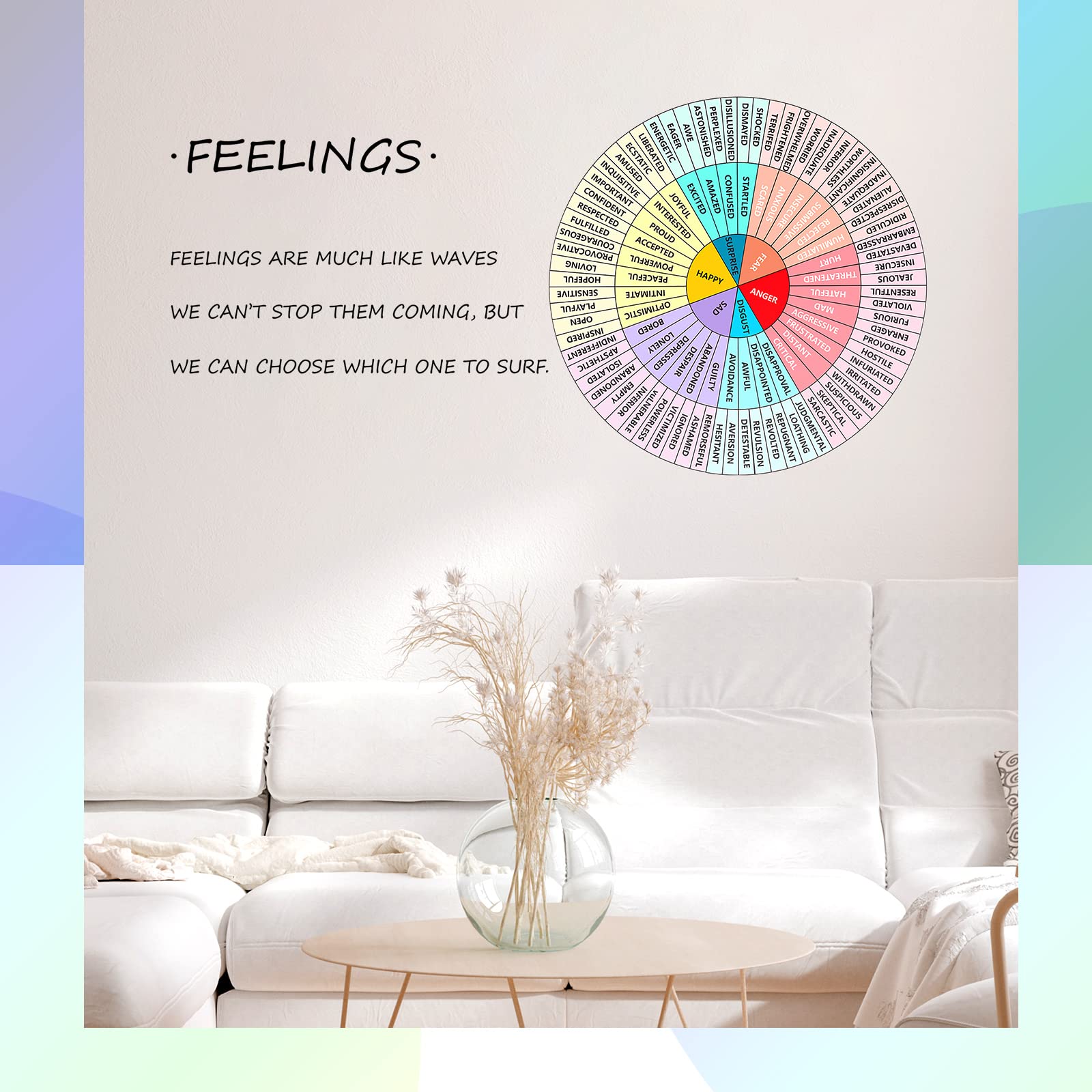 Emotion Wheel Wall Decal - 16
