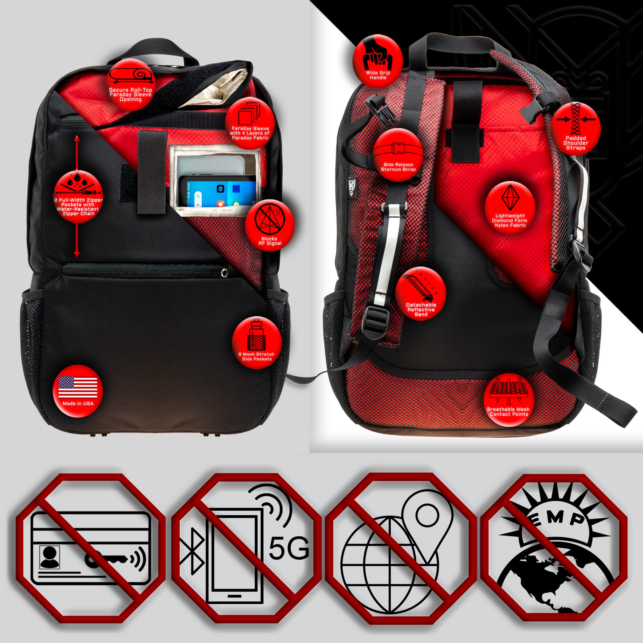 Anti-Theft Faraday Backpack for Laptops Up to 17