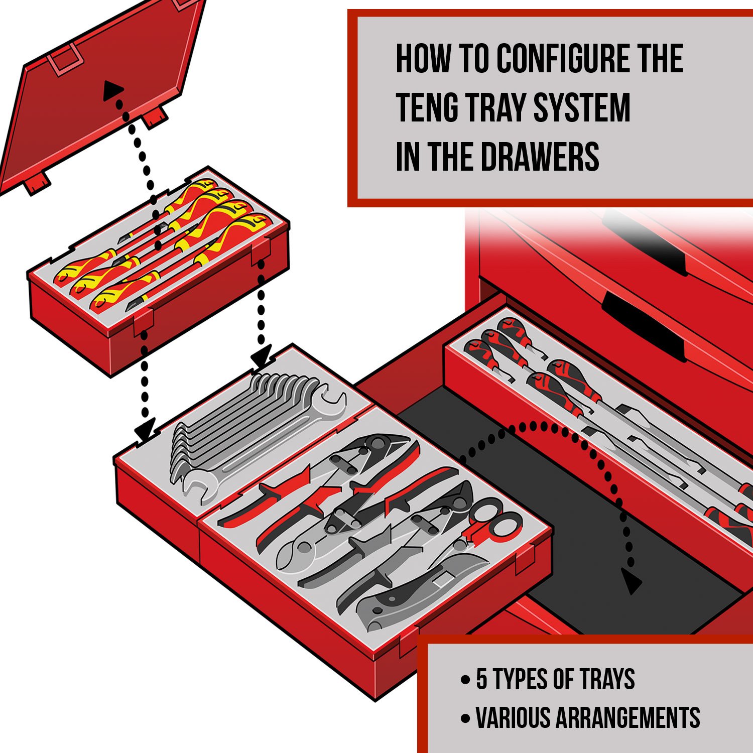 Teng Tools 8-Piece 72-Tooth Ratcheting Wrench Set (TT6508RS) - Professional Automotive & DIY Repair Tool Kit for Mechanics and Home Use