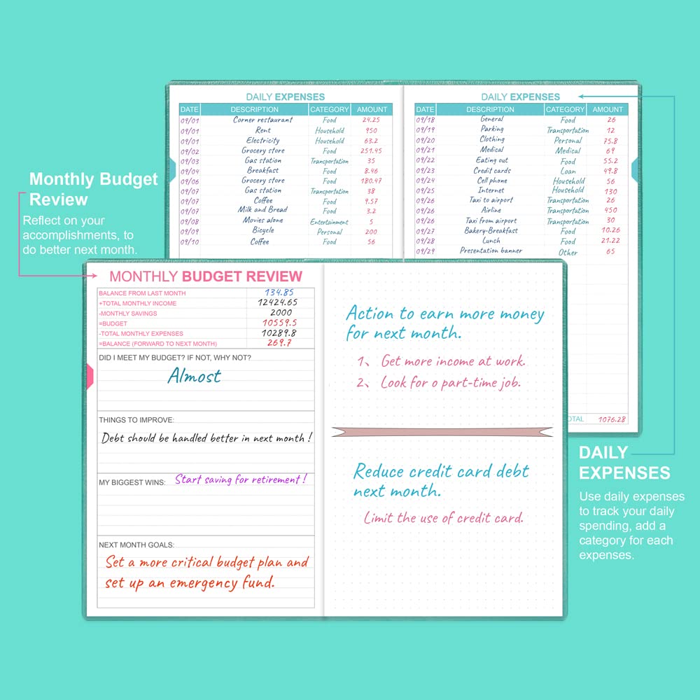 2024-2025 Budget Planner - Undated Monthly Expense Tracker Notebook | 12-Month Financial Organizer | 5.8 x 8.3 Inch Green Finance Journal | Perfect for Personal Budgeting, Bill Tracking & Money Management