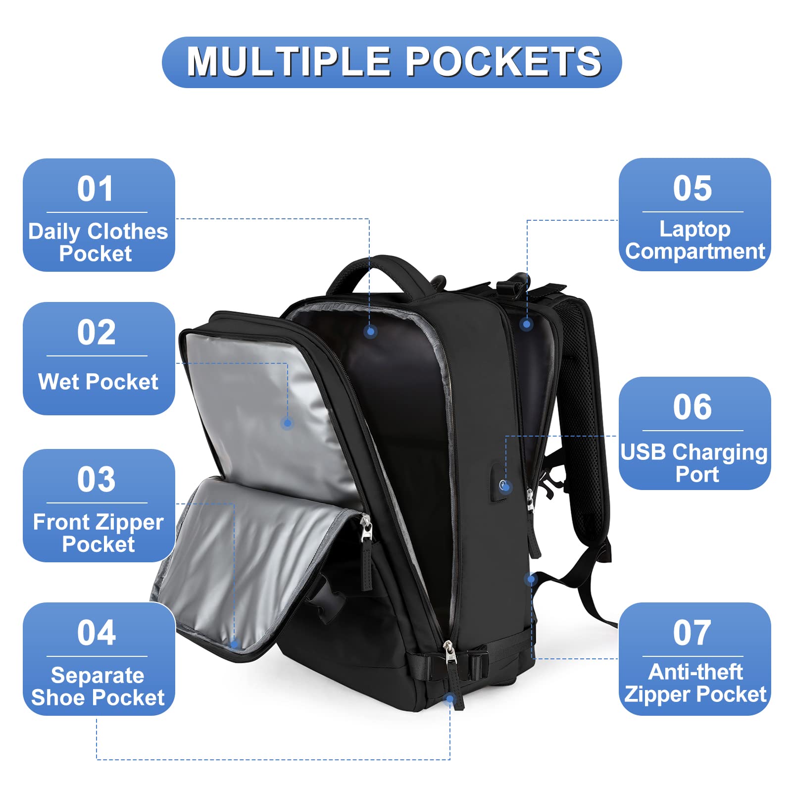 Coofay Airline Approved Carry On Backpack for Women & Men - Waterproof Travel Backpack, Lightweight Hiking Daypack for Sports, Casual Use & Outdoor Adventures (Black)