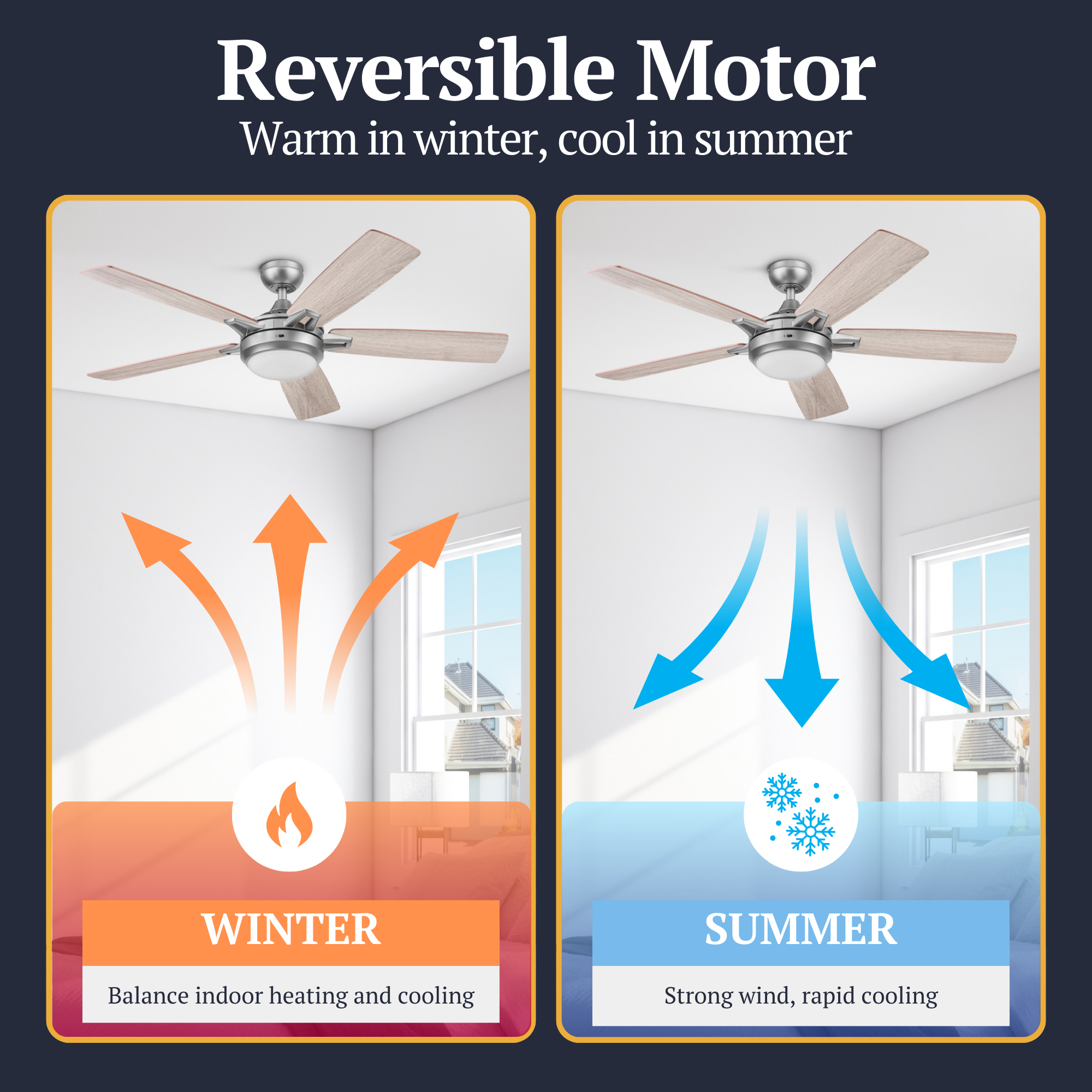 52 Inch Lorelai Smart Ceiling Fan with Remote Control - Silver Finish - Perfect for Living Room, Bedroom & Office Cooling and Air Circulation