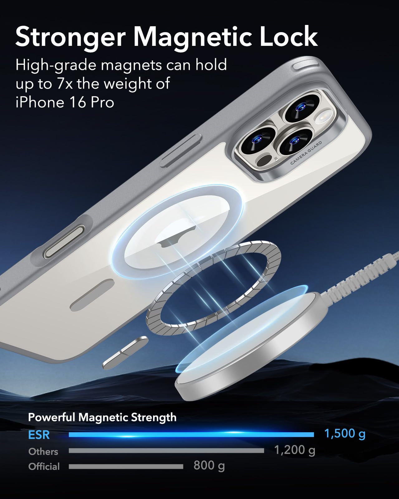 ESR for iPhone 16 Pro Case with MagSafe - Military Grade Shockproof Protection | Magnetic Phone Cover | Classic Hybrid HaloLock Clear Grey | Perfect for Outdoor Activities & Daily Use