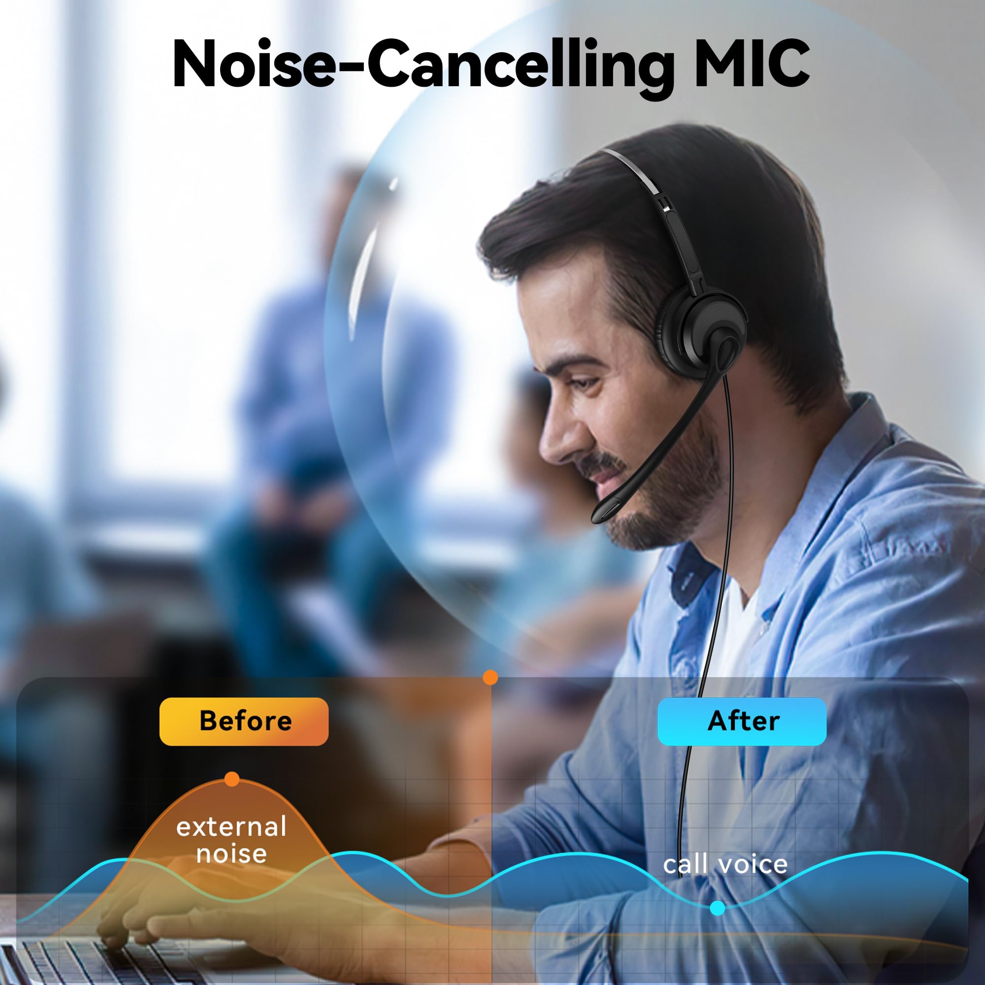 Noise Cancelling USB Headset with Microphone for PC & Laptop - Wired On-Ear Office Headphones with In-Line Volume Control - Ideal for Call Centers, Online Classes, Zoom Meetings, Skype Calls & Remote Work