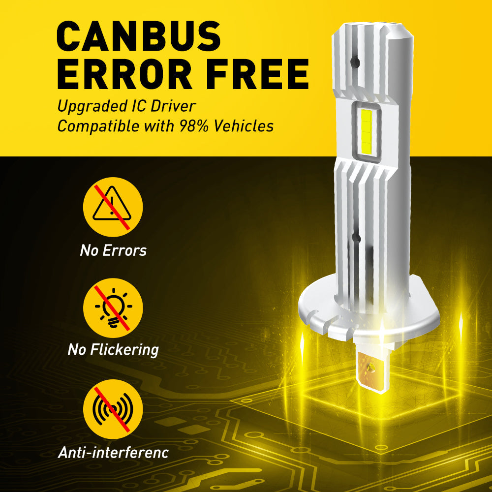 AUXITO H1 LED Headlight Bulb 6500K Cool White - Super Bright Replacement for Halogen, Perfect for Night Driving & Off-Road Vehicles