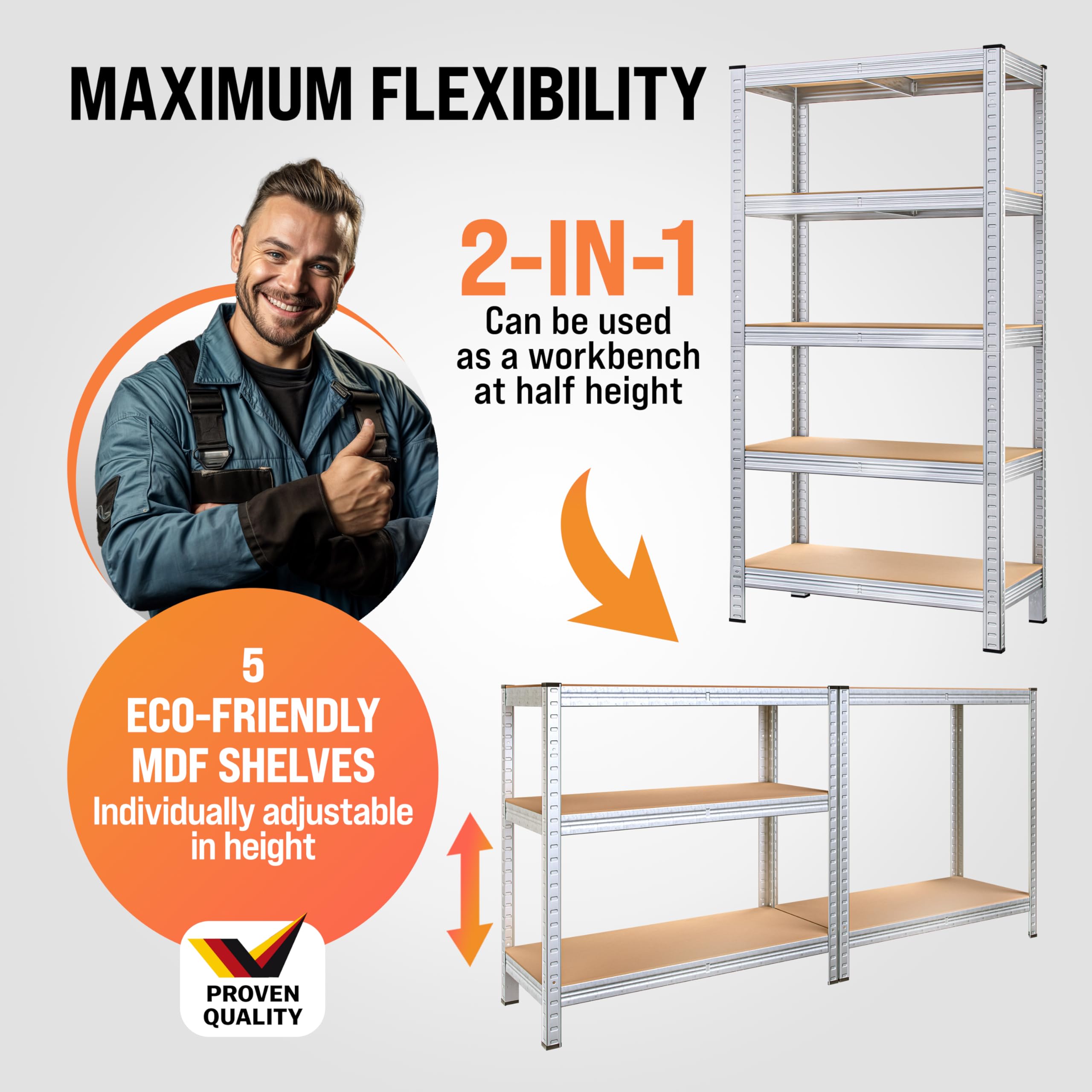 Monzana® 2-Pack Heavy Duty 5-Tier Garage Shelving Units - 180x90x60cm, 875kg Capacity - Boltless MDF Panel Storage Racks for Basement, Workshop & Garage Organization - Galvanized Steel Shelves for Home & Commercial Use