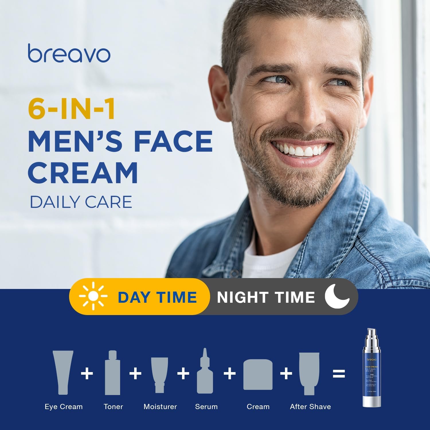 6-in-1 Anti-Aging Face Cream for Men - Moisturizer, Wrinkle & Eye Bags Treatment, 1.7 oz | Daily Hydration & Skin Repair for Men's Skincare Routine